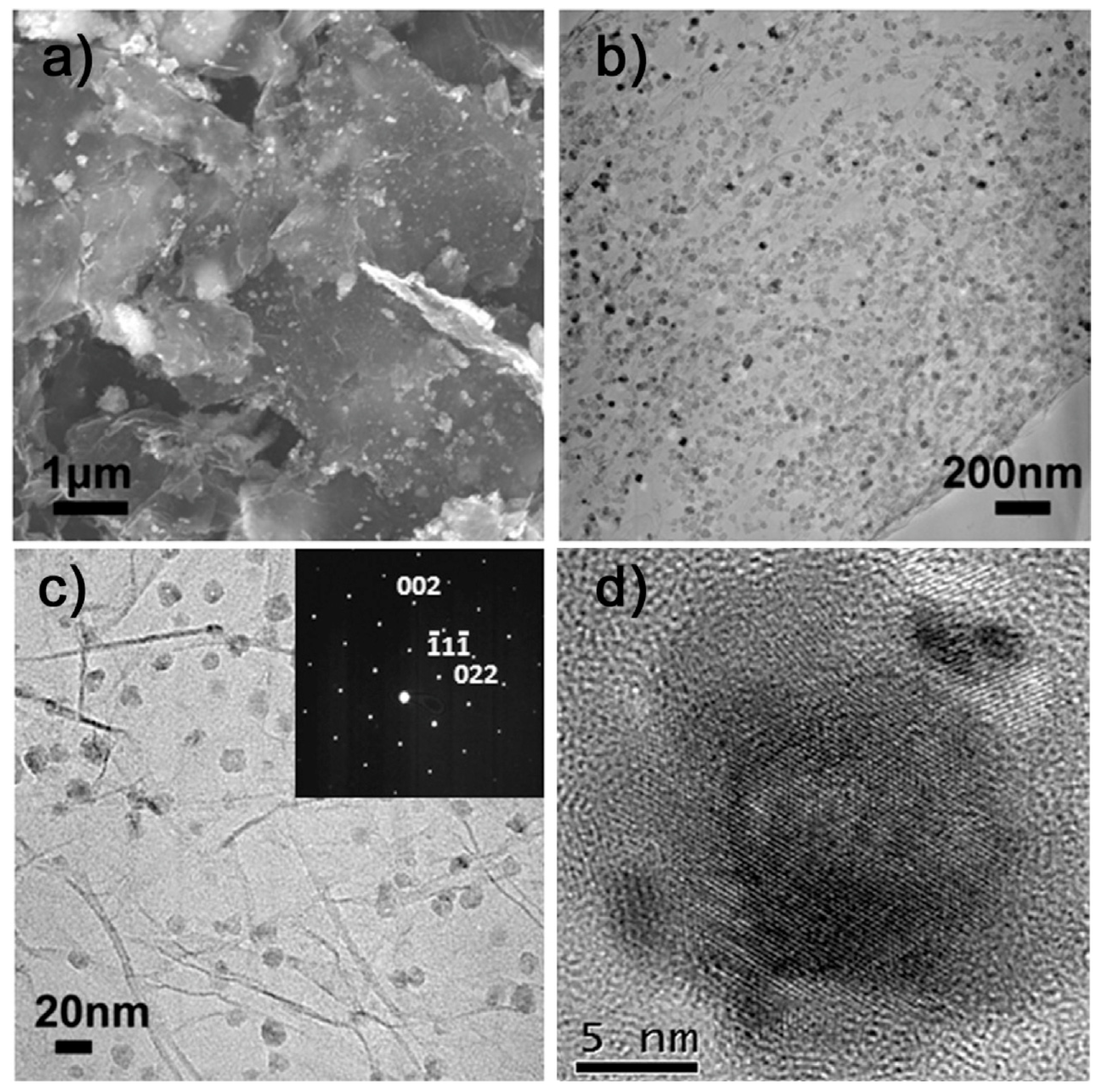 Energies 18 00630 g002