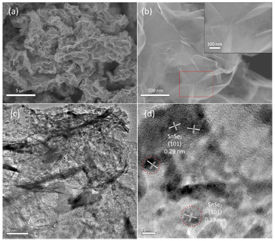 Recent Advancement of Quantum Dot-Based Nanocomposites as