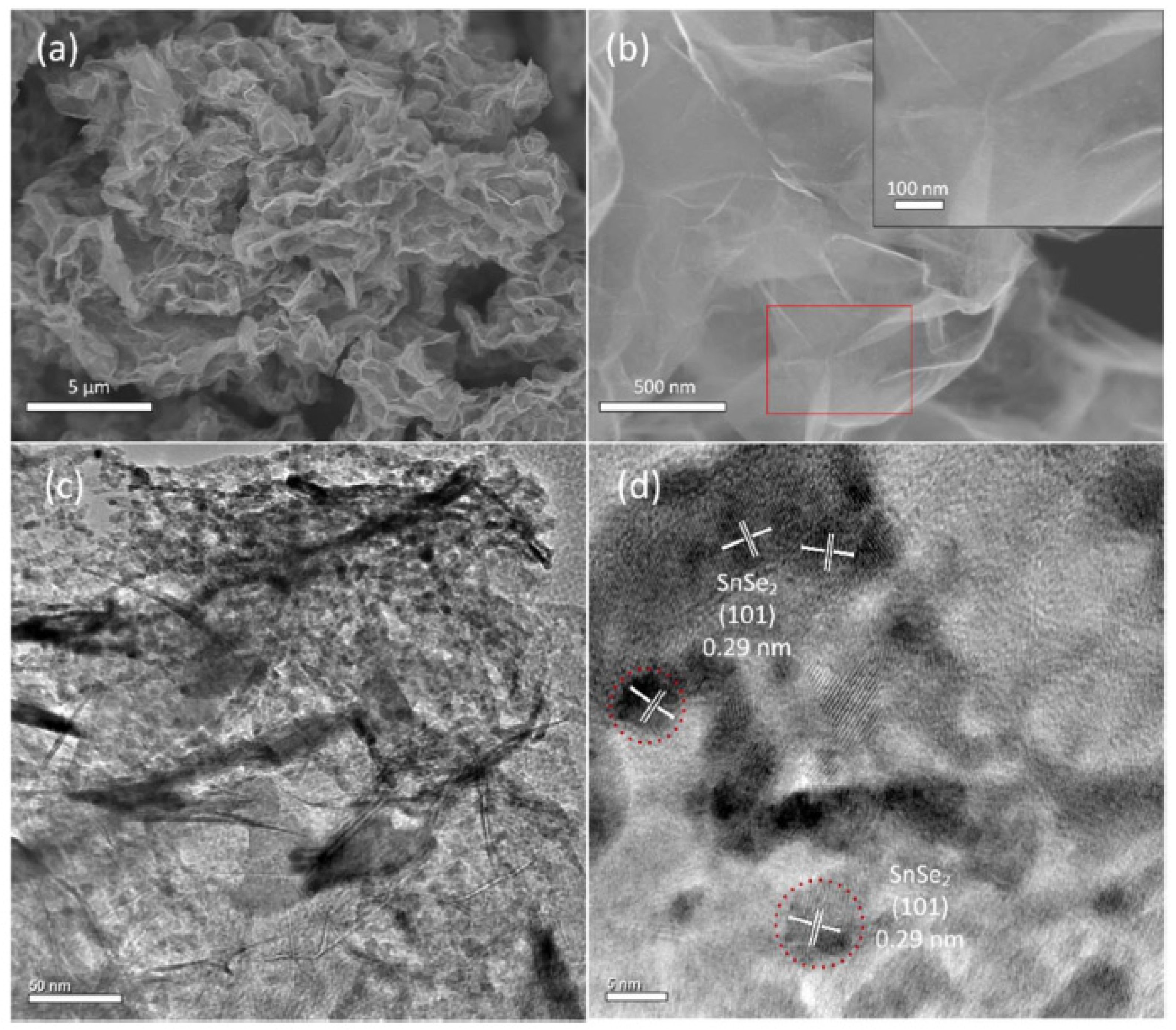 Energies 18 00630 g003