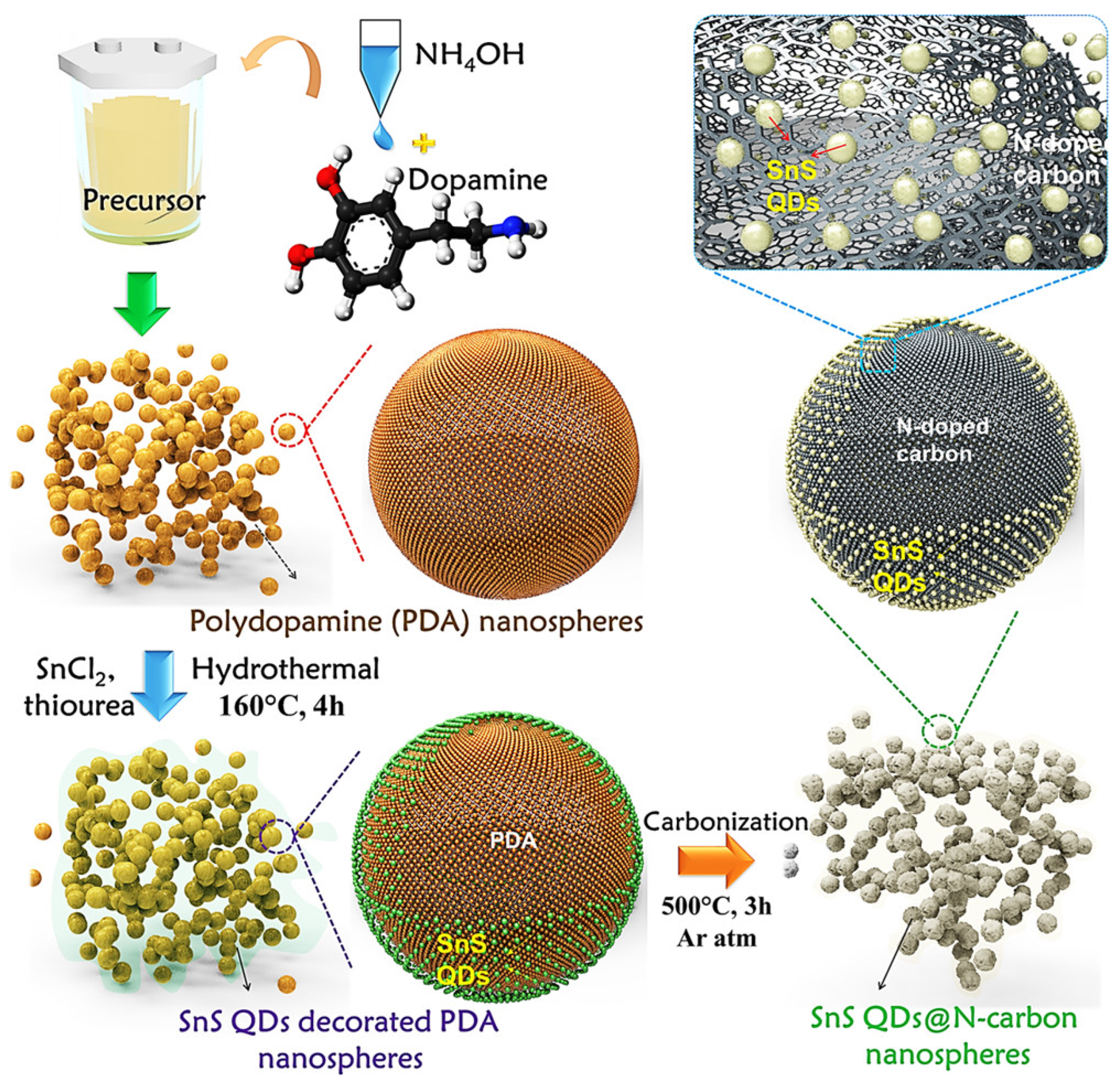 Energies 18 00630 g005