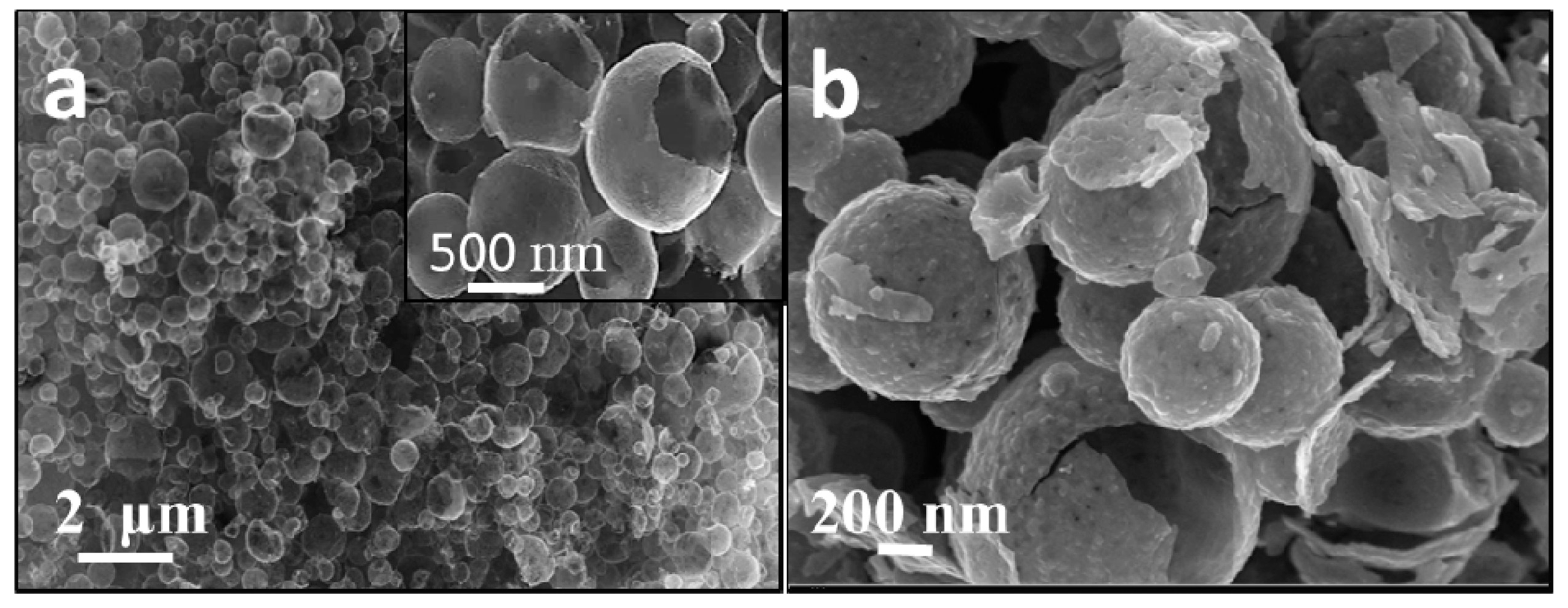 Energies 18 00630 g006