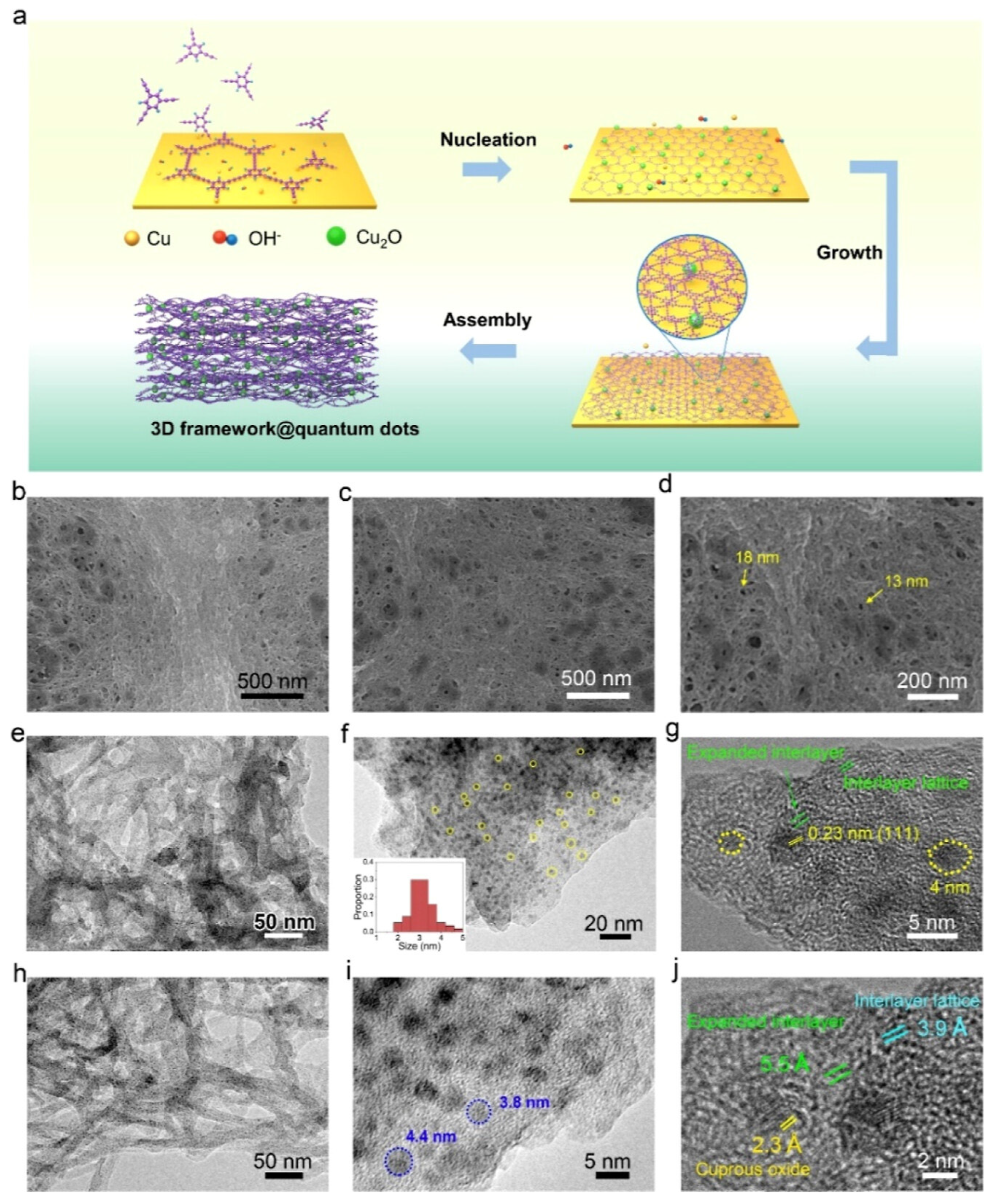 Energies 18 00630 g007