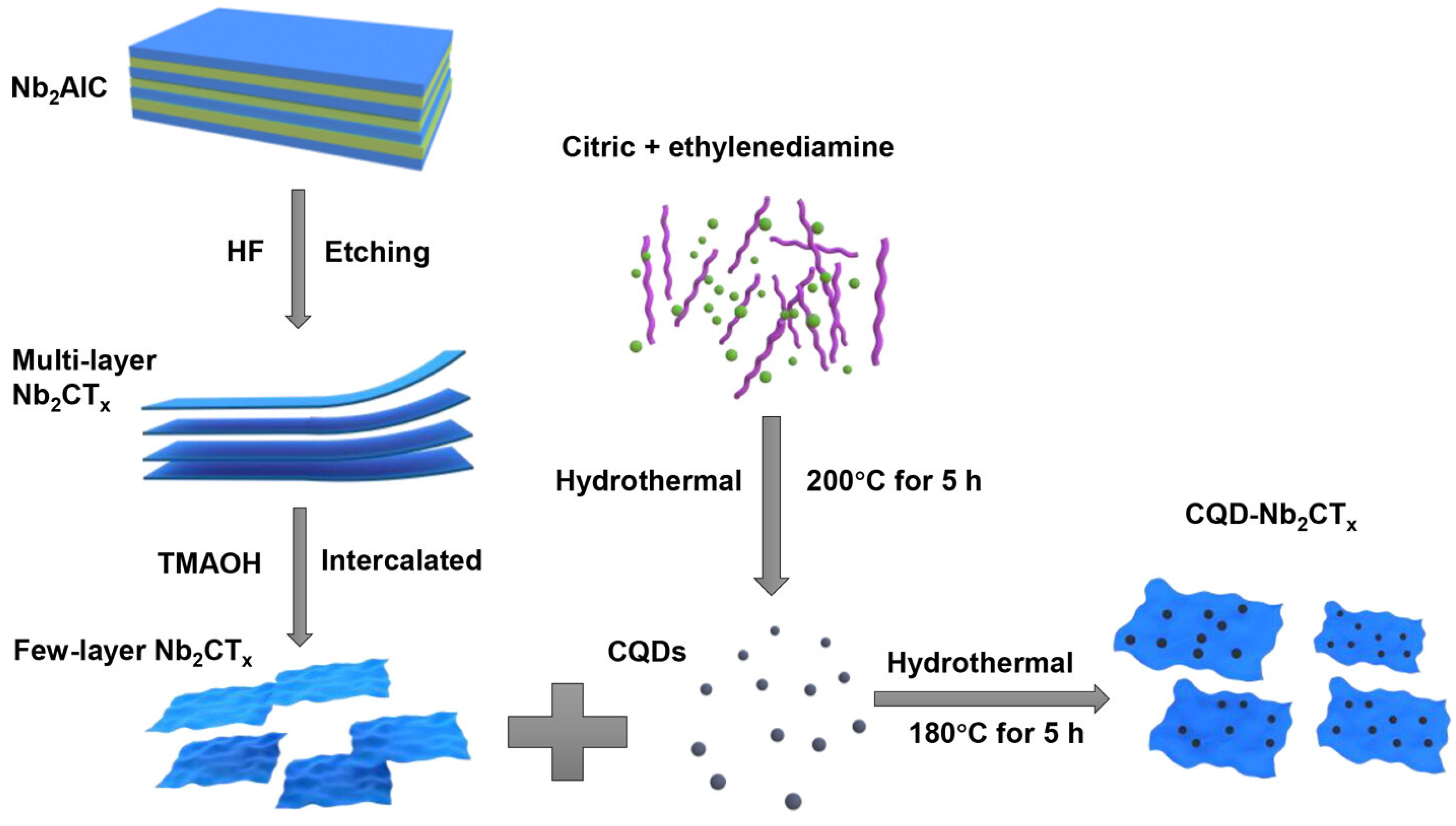 Energies 18 00630 g008