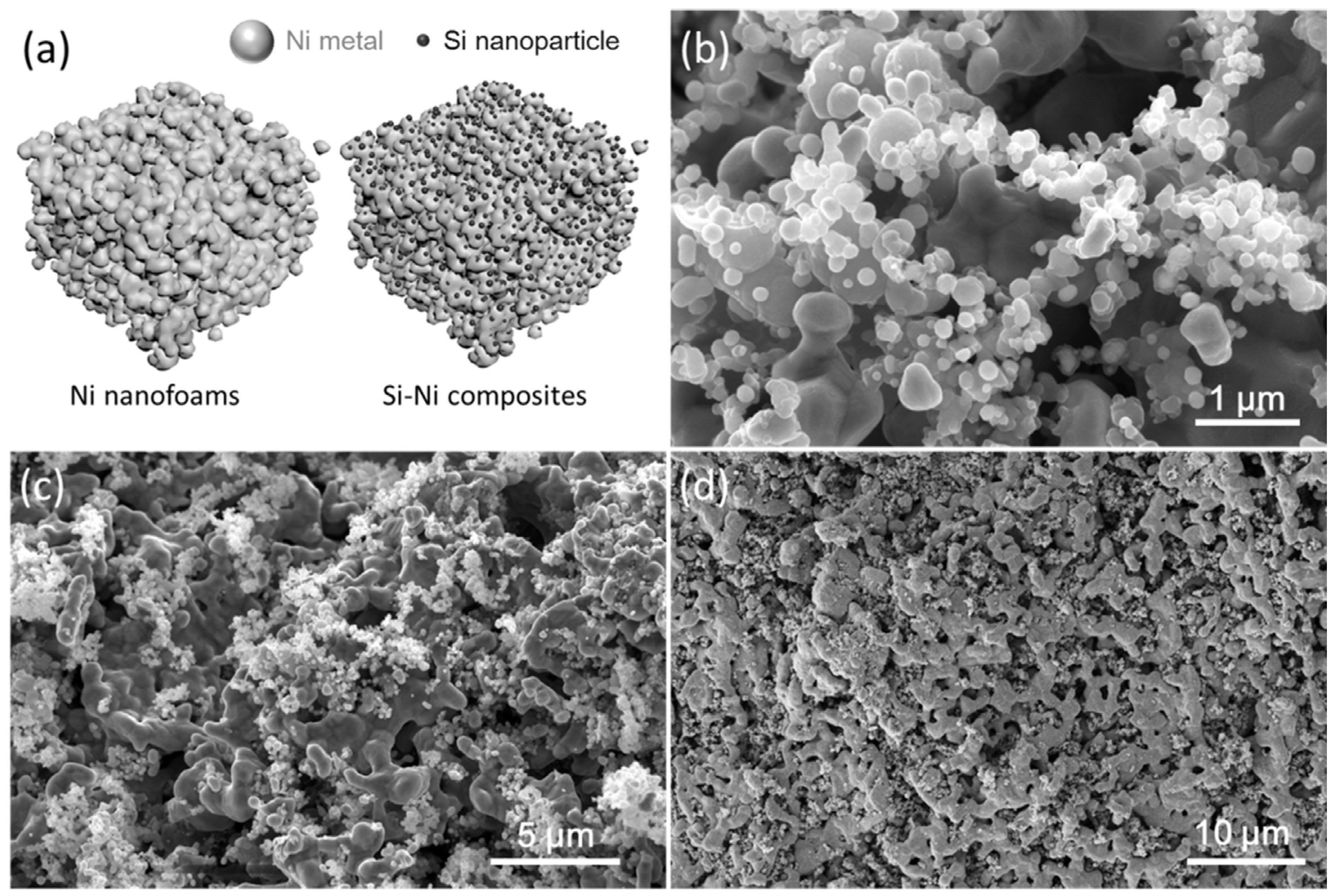 Energies 18 00630 g010