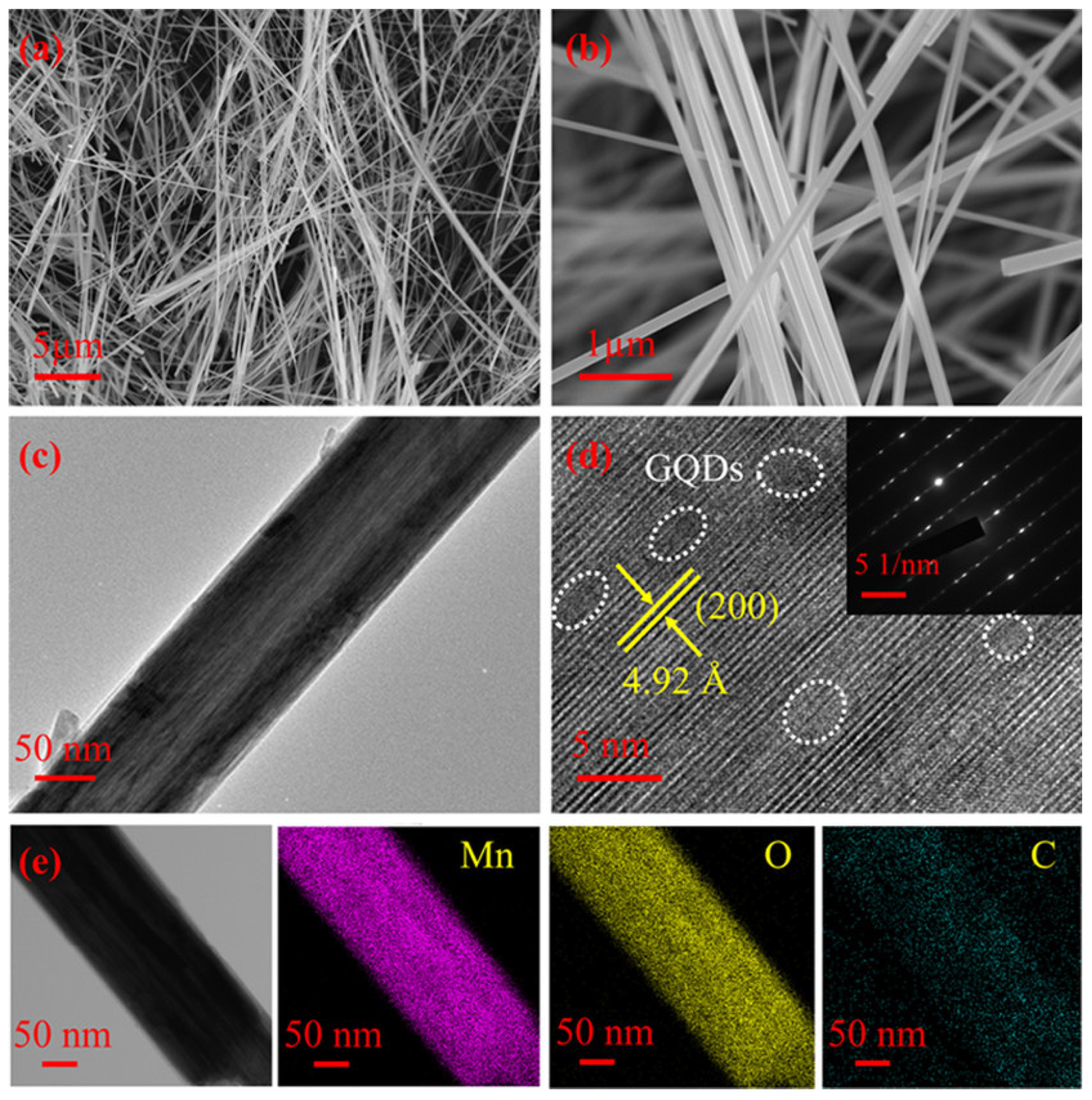 Energies 18 00630 g011