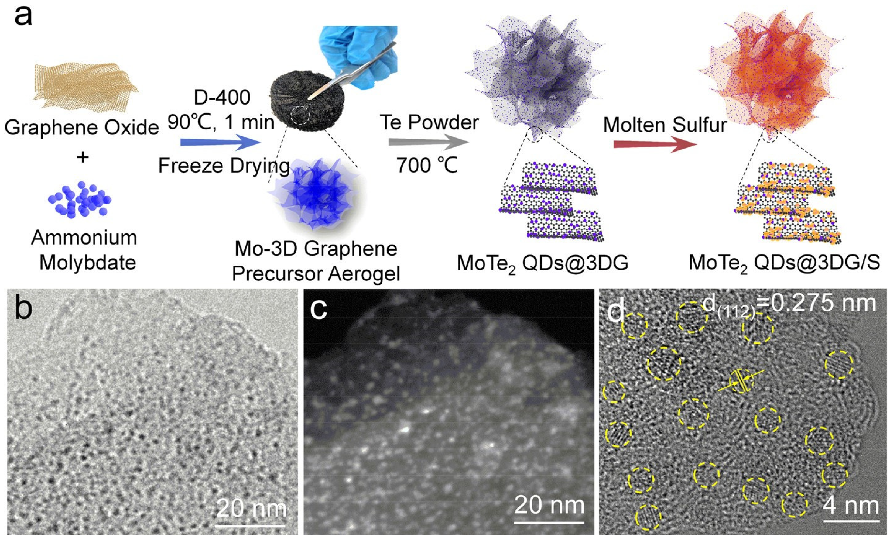 Energies 18 00630 g012
