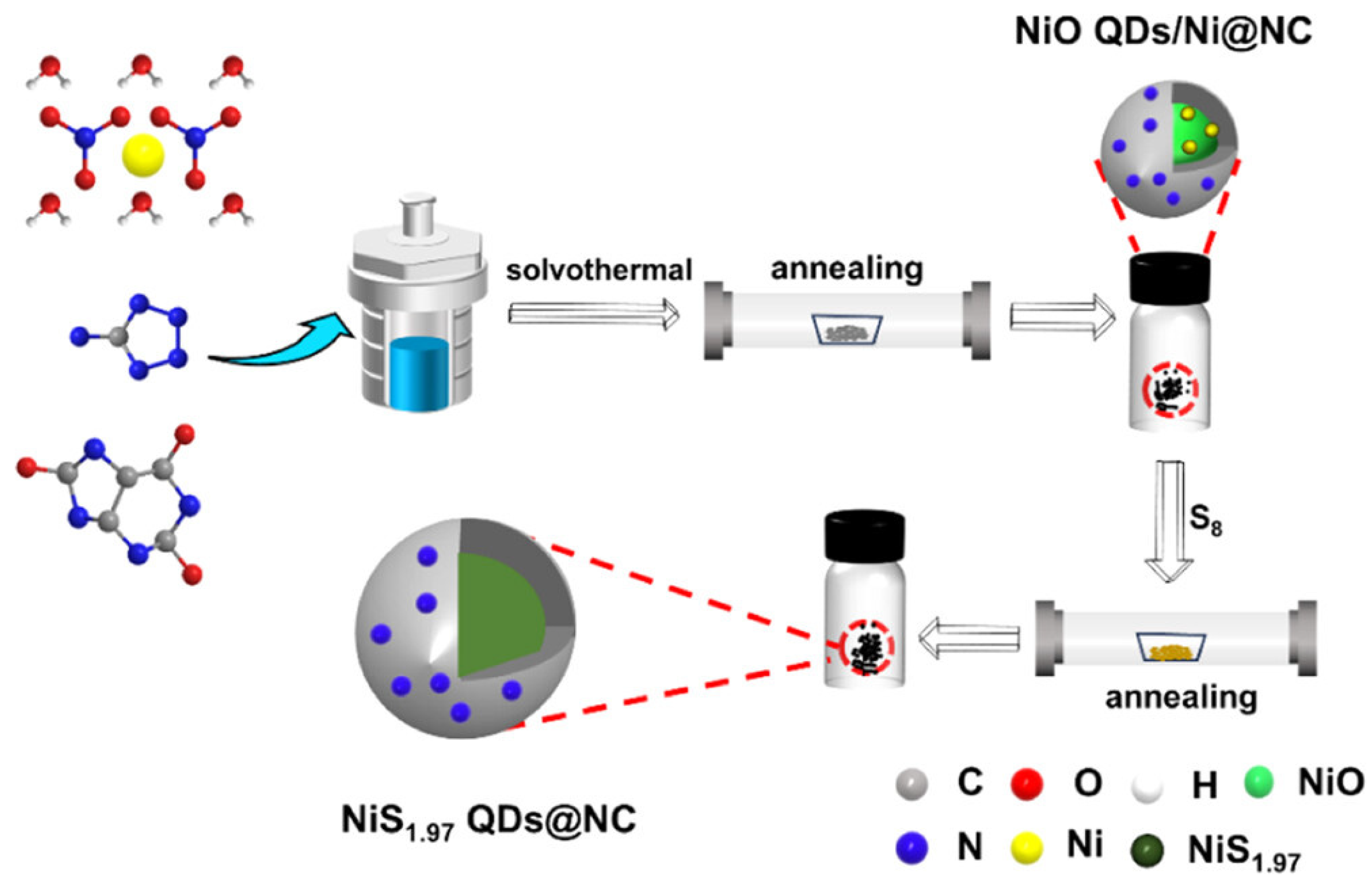 Energies 18 00630 g013