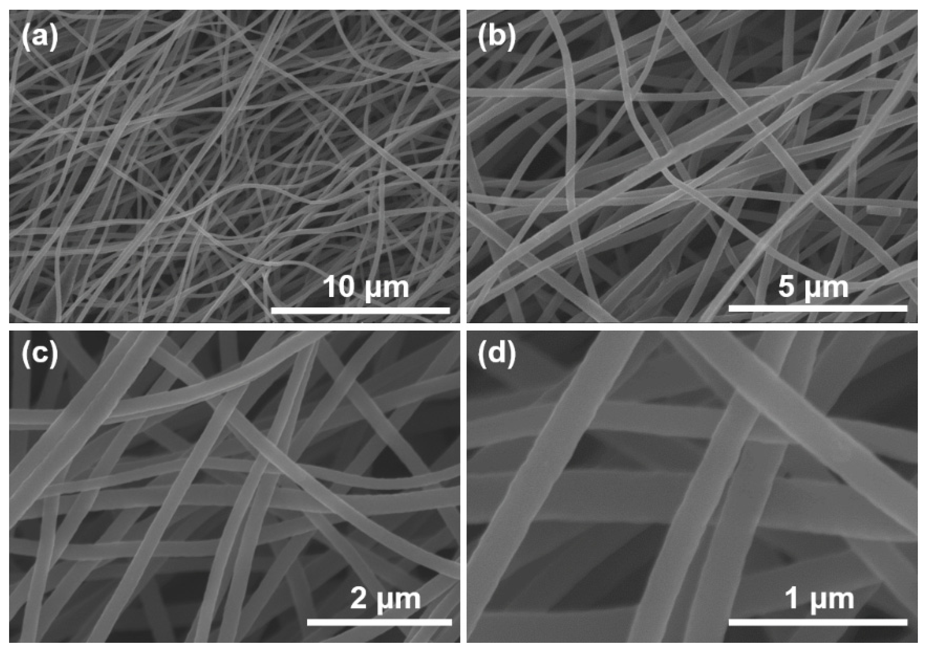 Energies 18 00630 g014