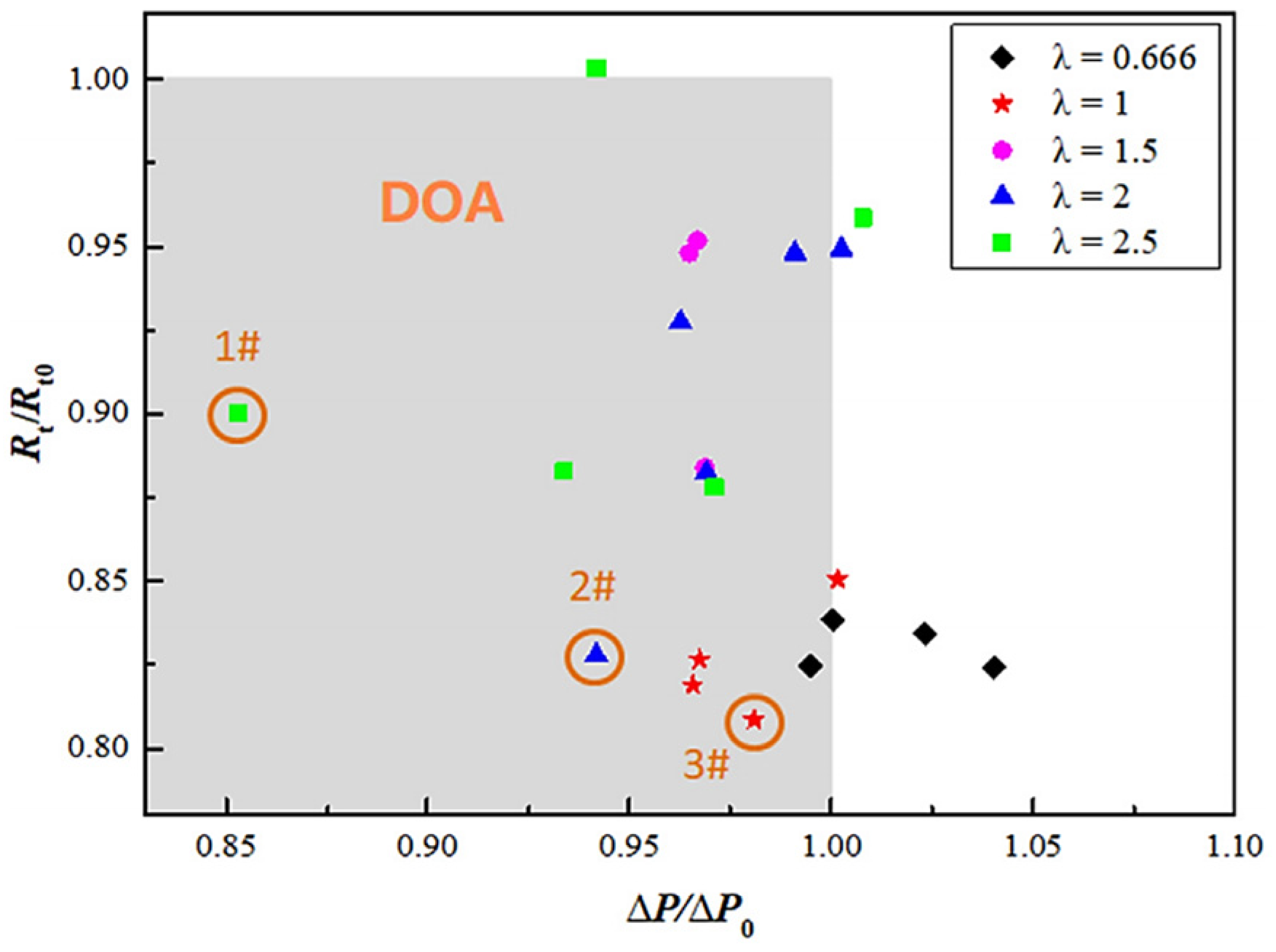 Energies 18 00631 g005