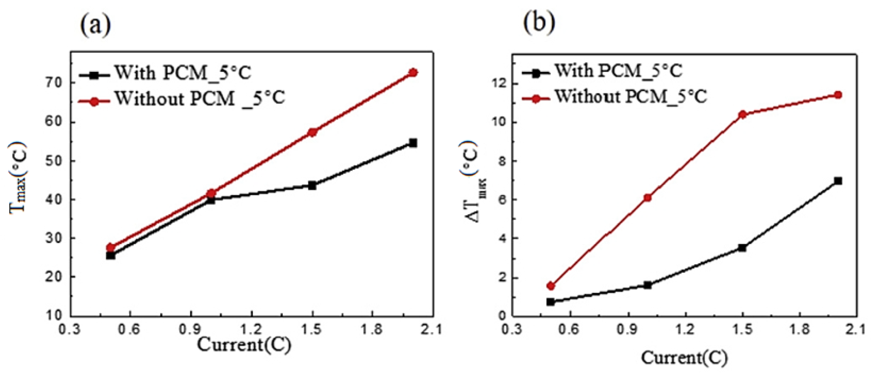 Energies 18 00631 g006