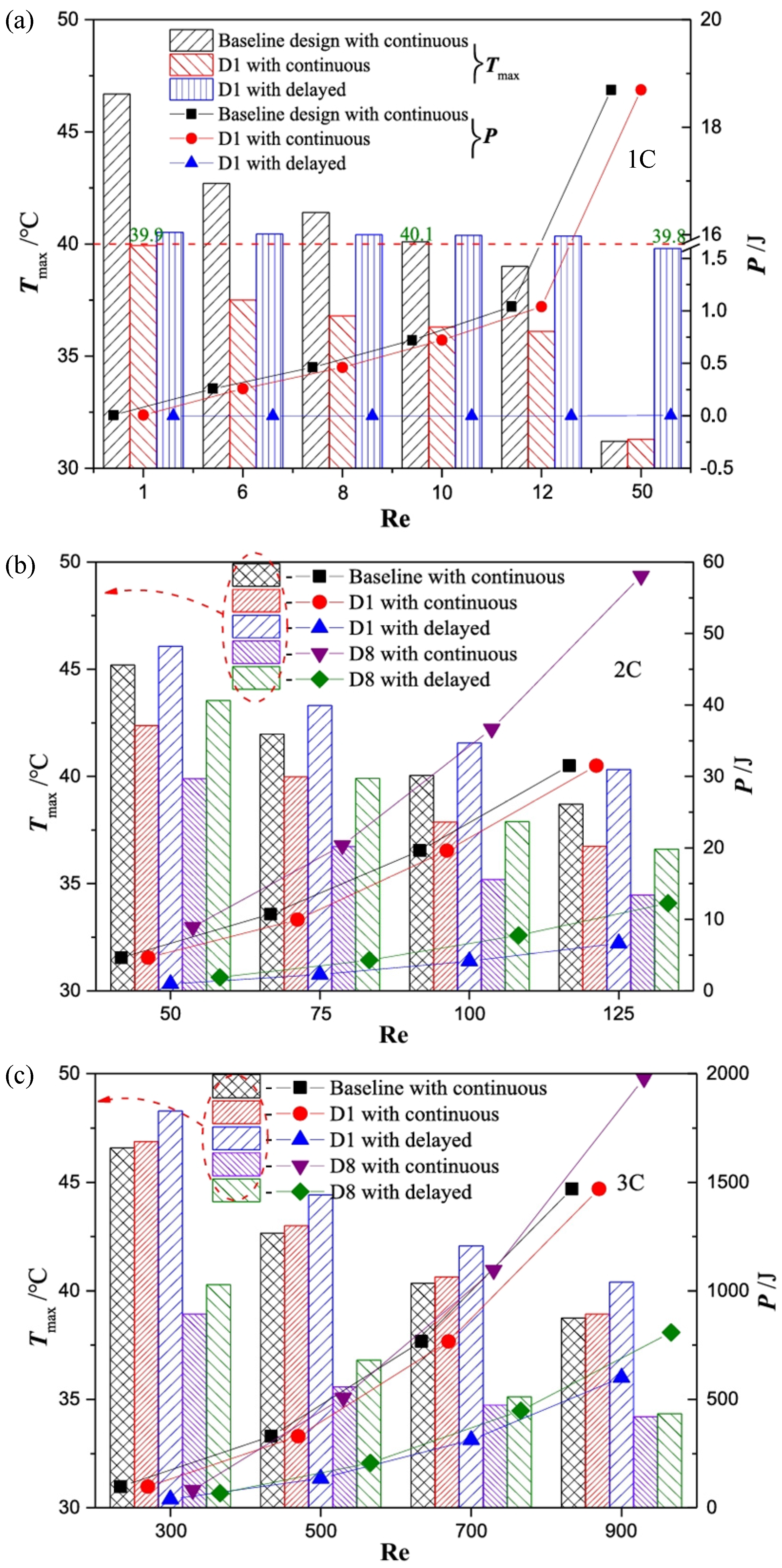 Energies 18 00631 g008