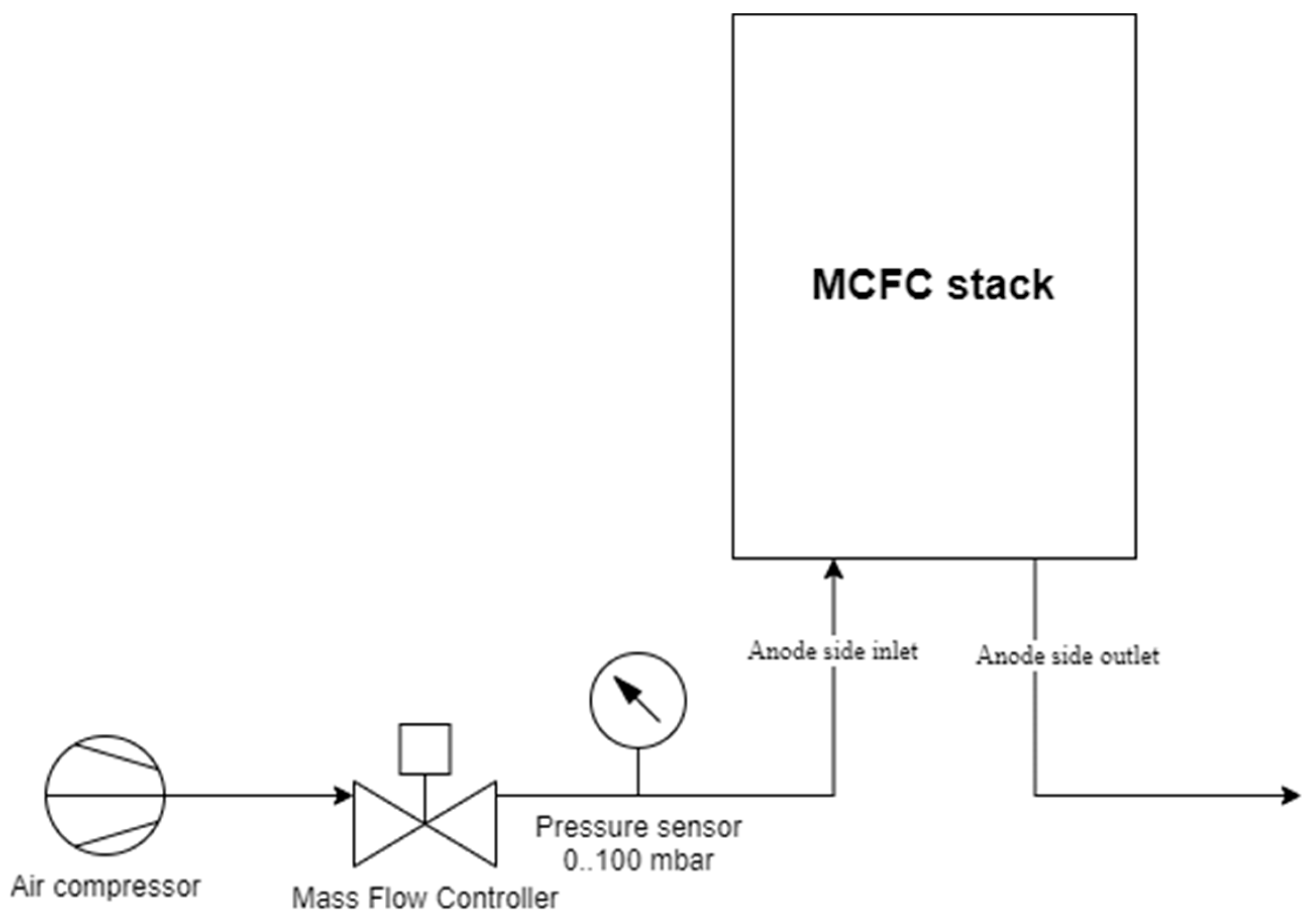 Energies 18 00632 g006