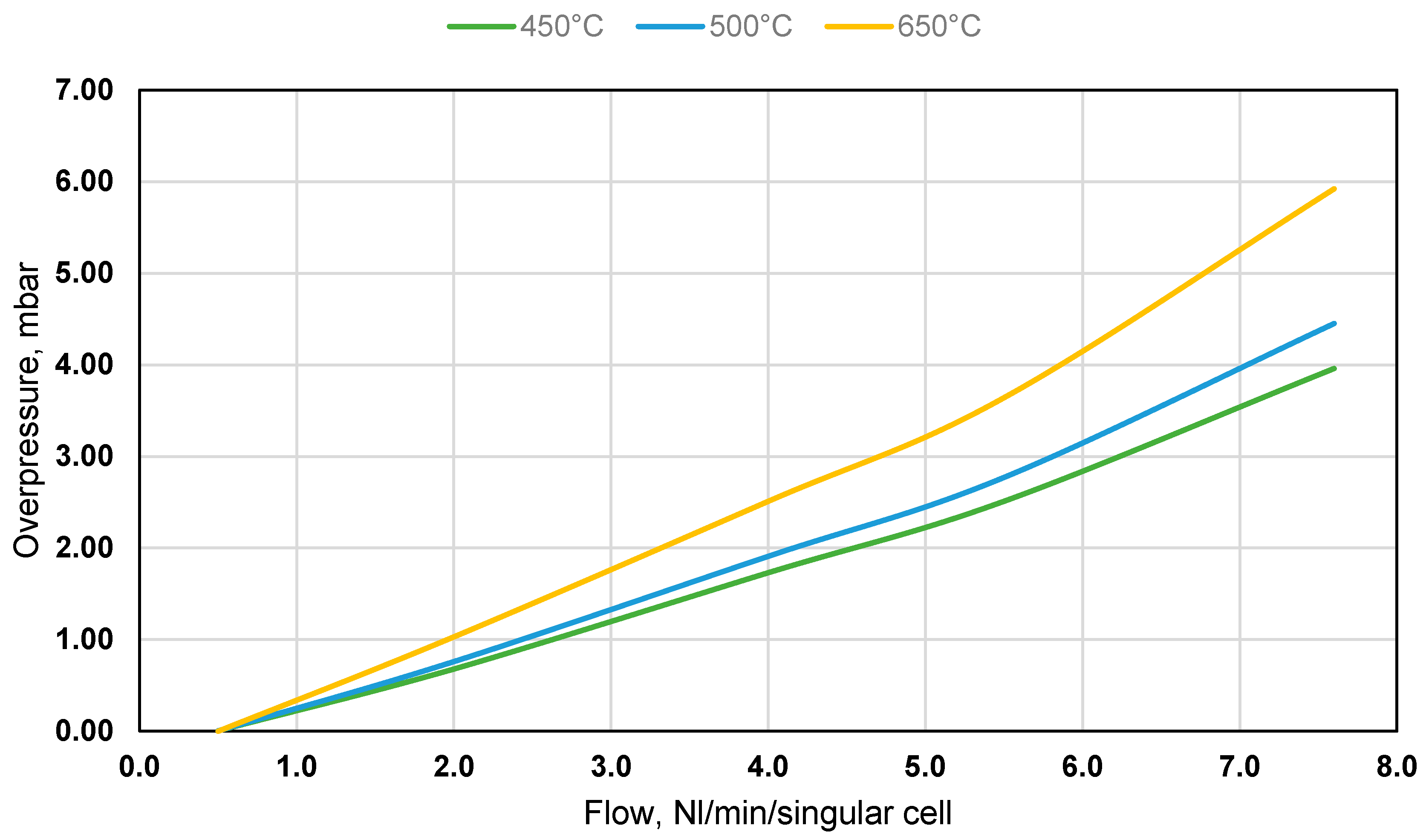 Energies 18 00632 g011