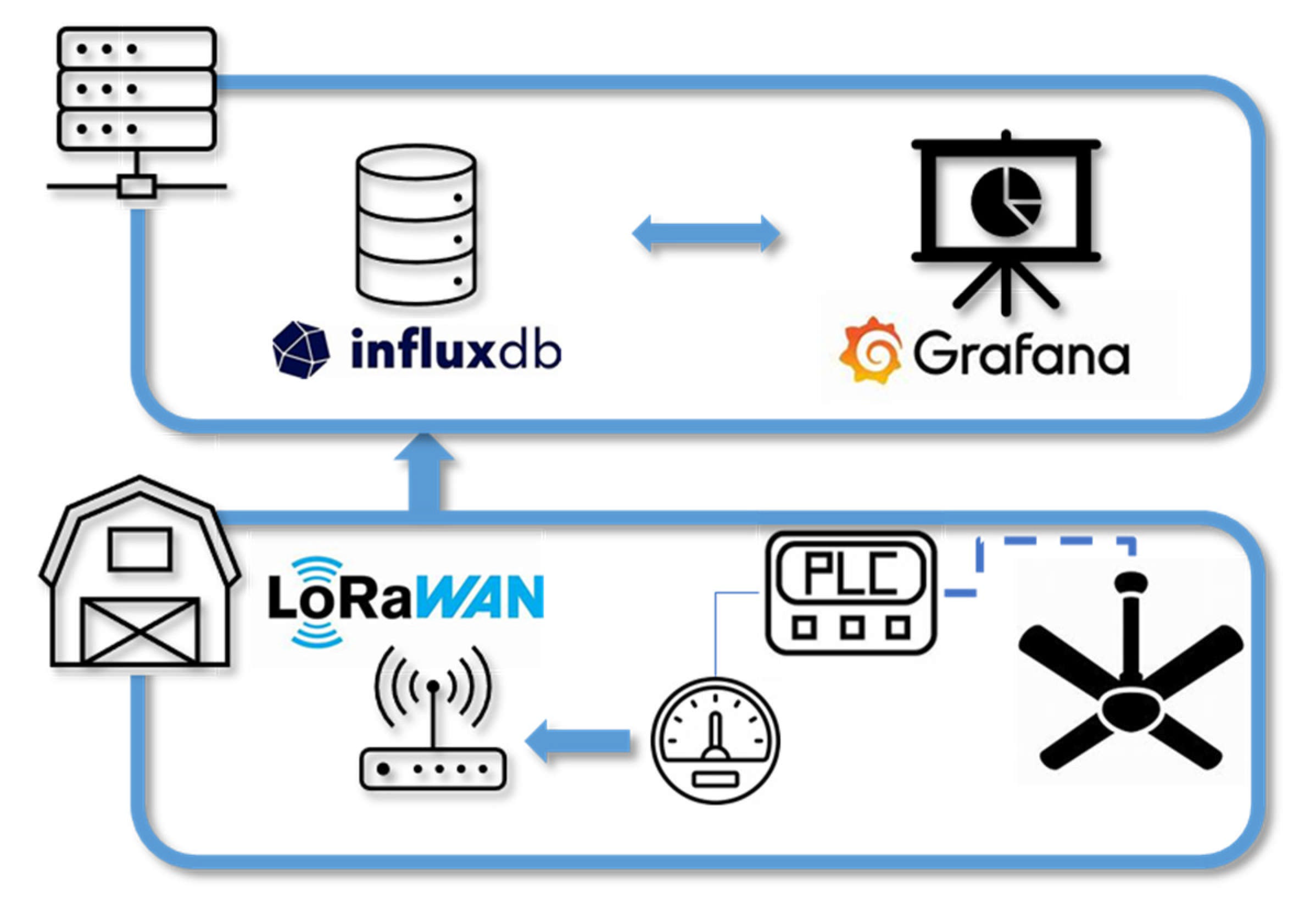 Energies 18 00633 g002