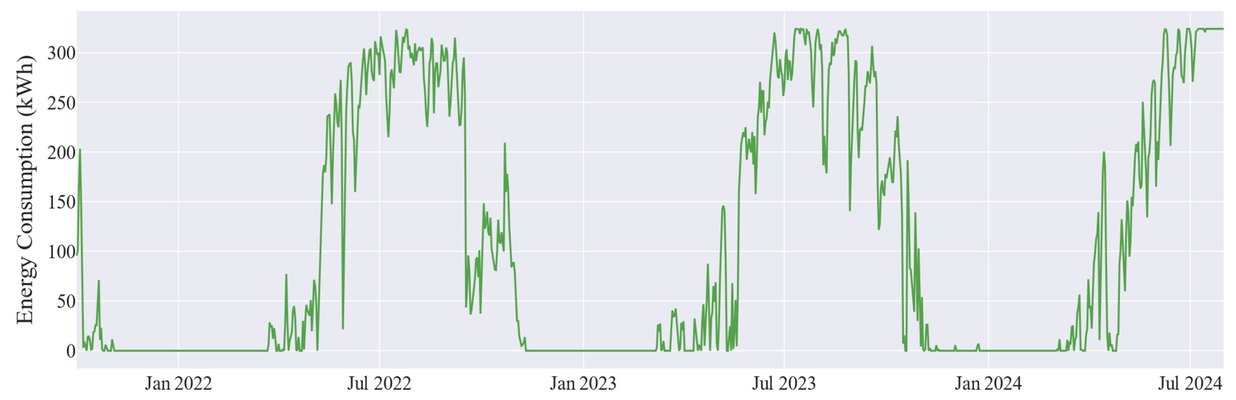 Energies 18 00633 g004