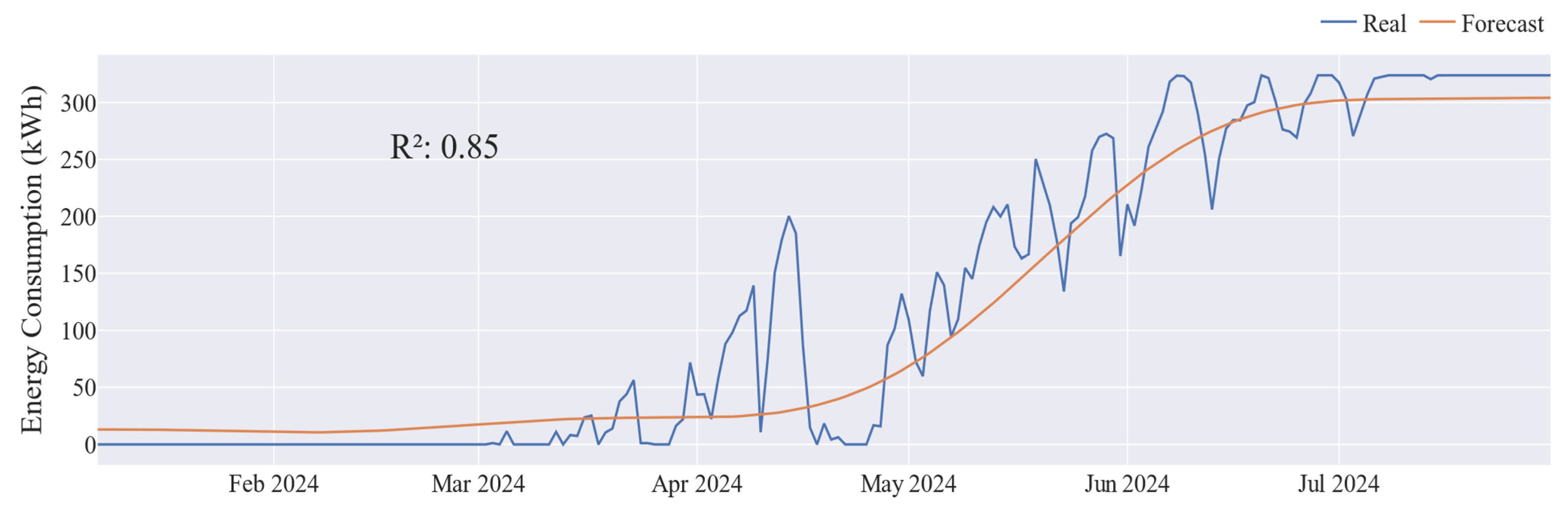 Energies 18 00633 g006