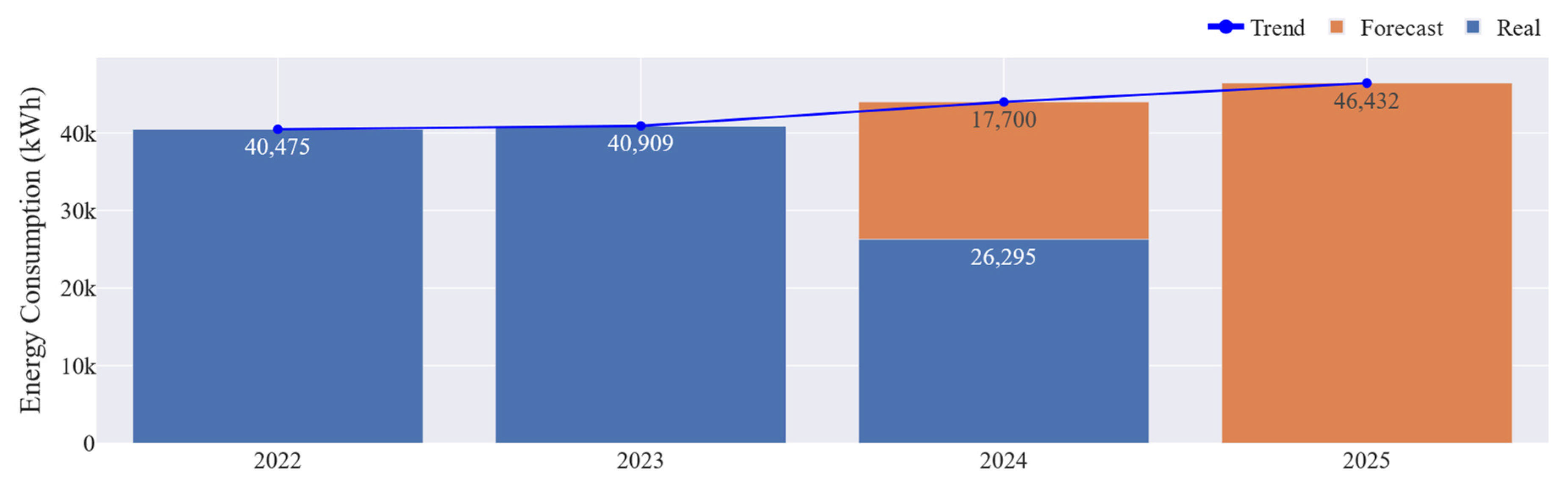 Energies 18 00633 g009