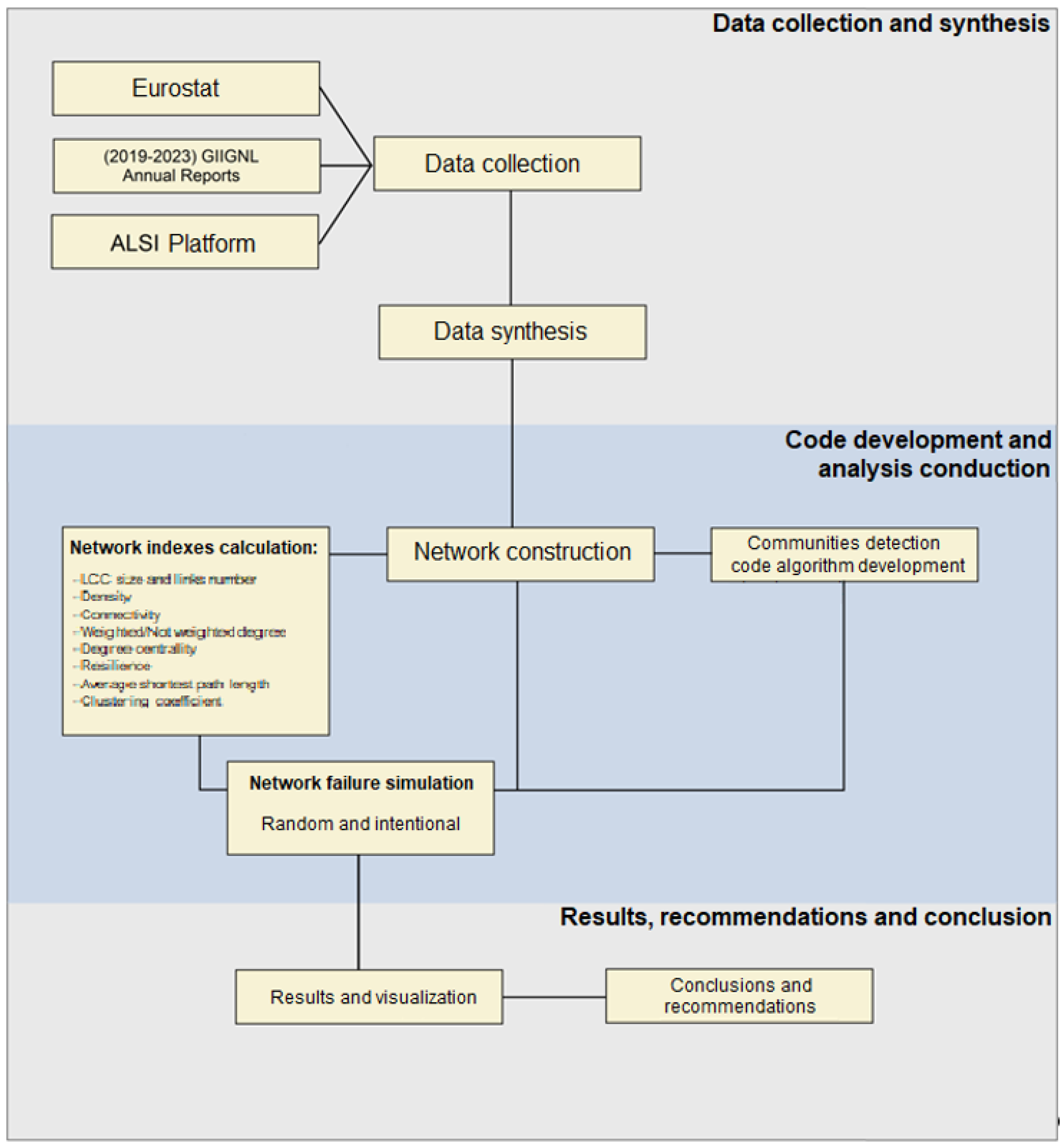 Energies 18 00634 g002