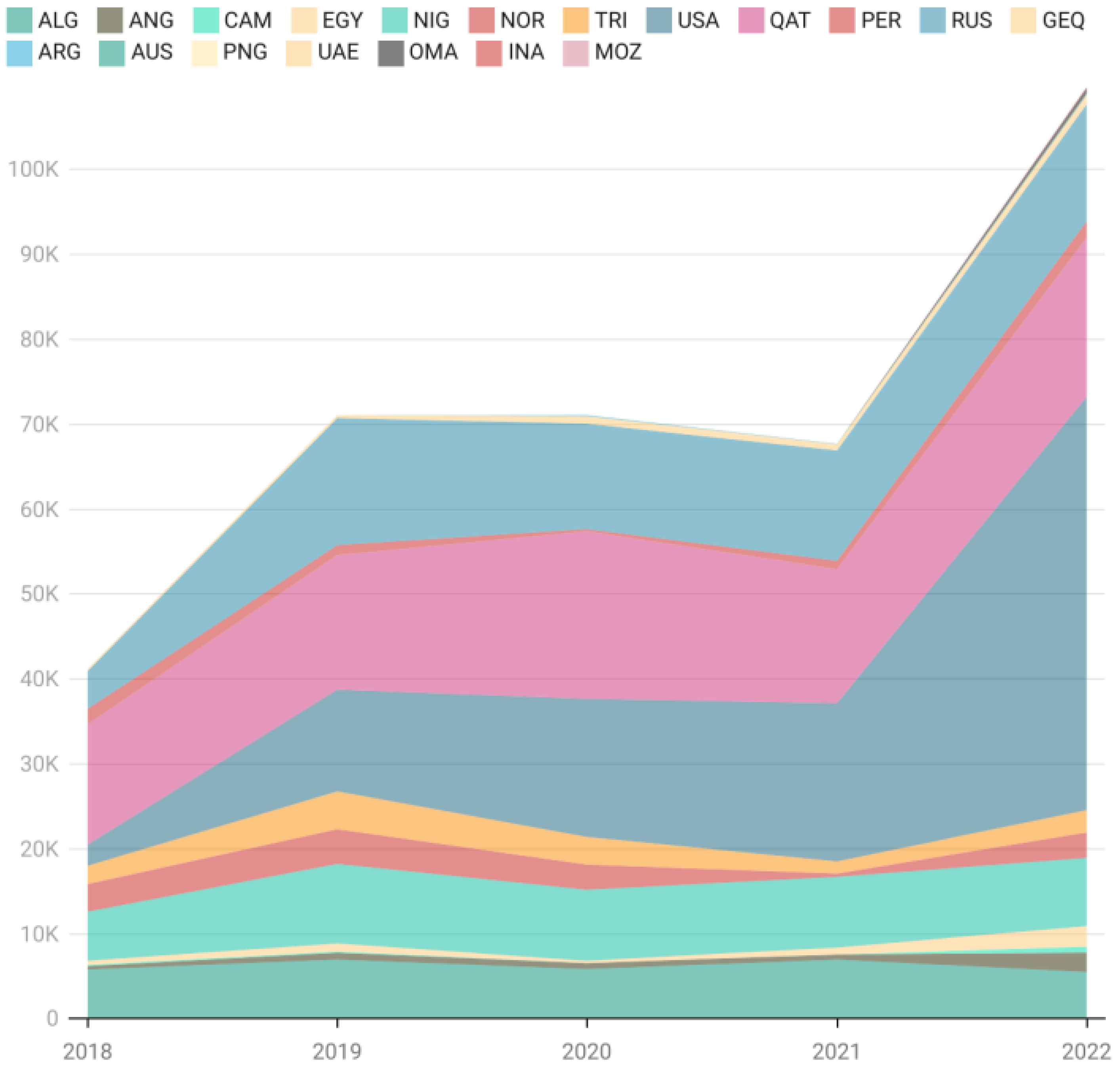 Energies 18 00634 g003