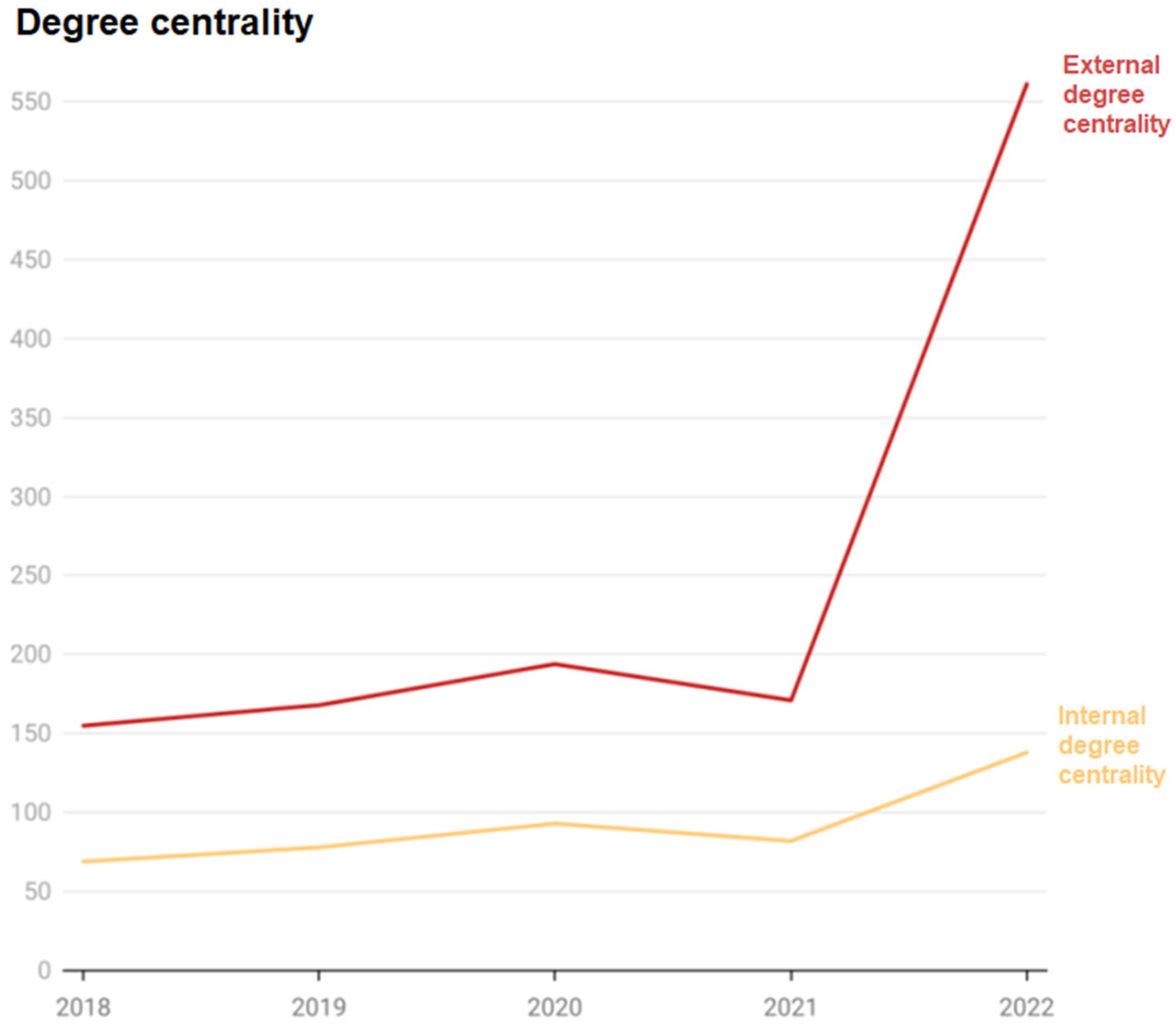 Energies 18 00634 g004