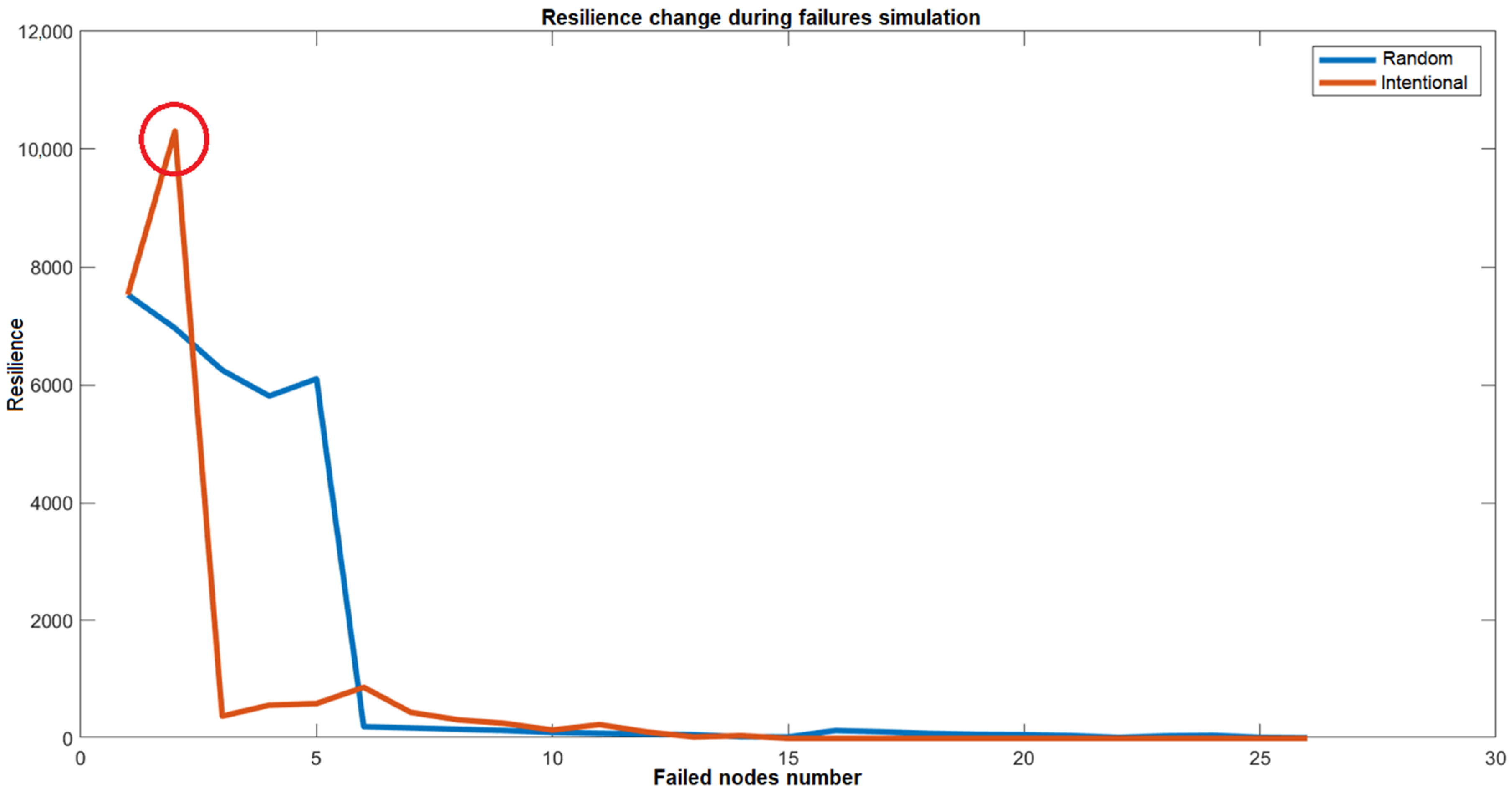 Energies 18 00634 g008