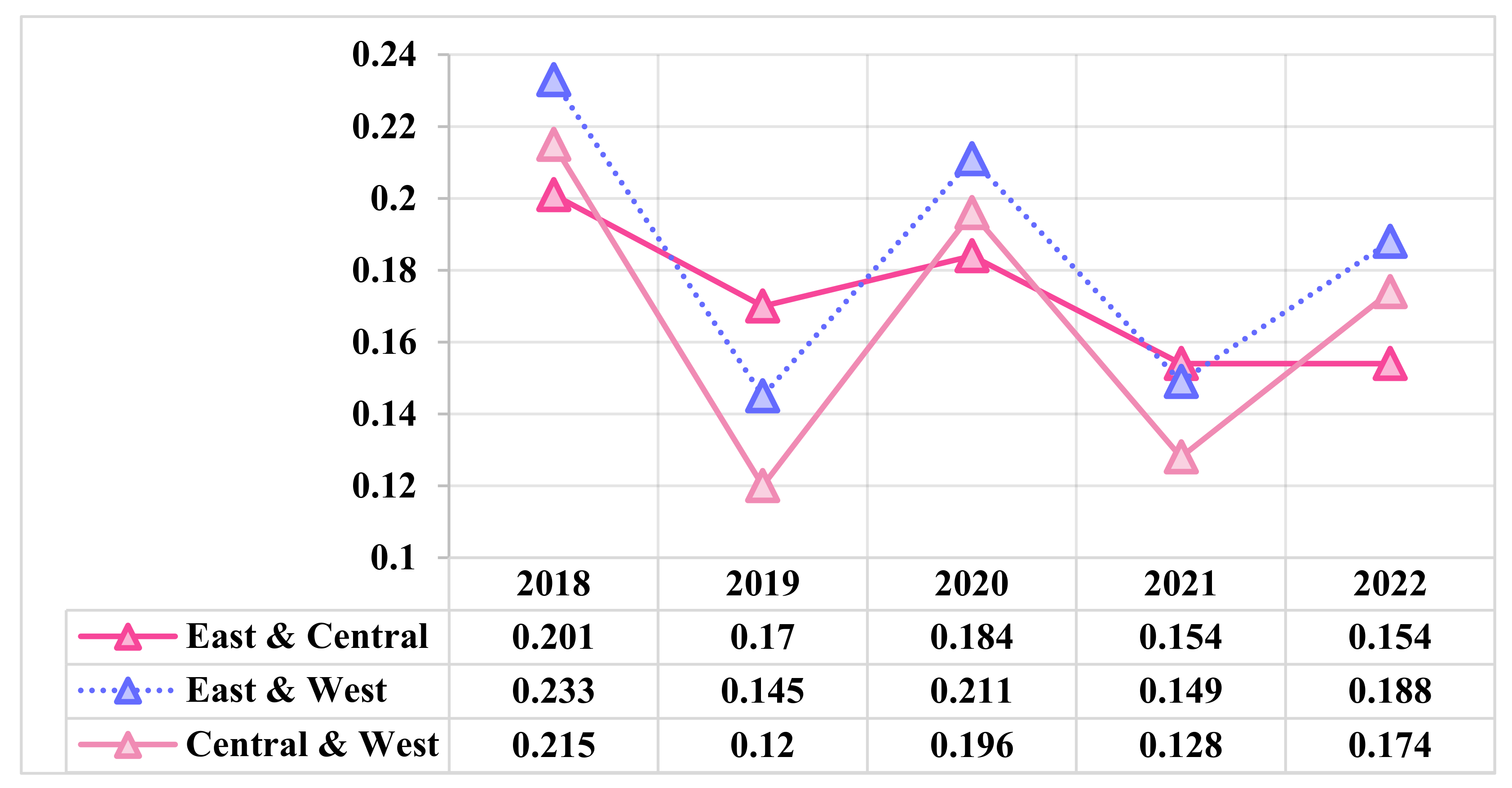 Energies 18 00635 g007