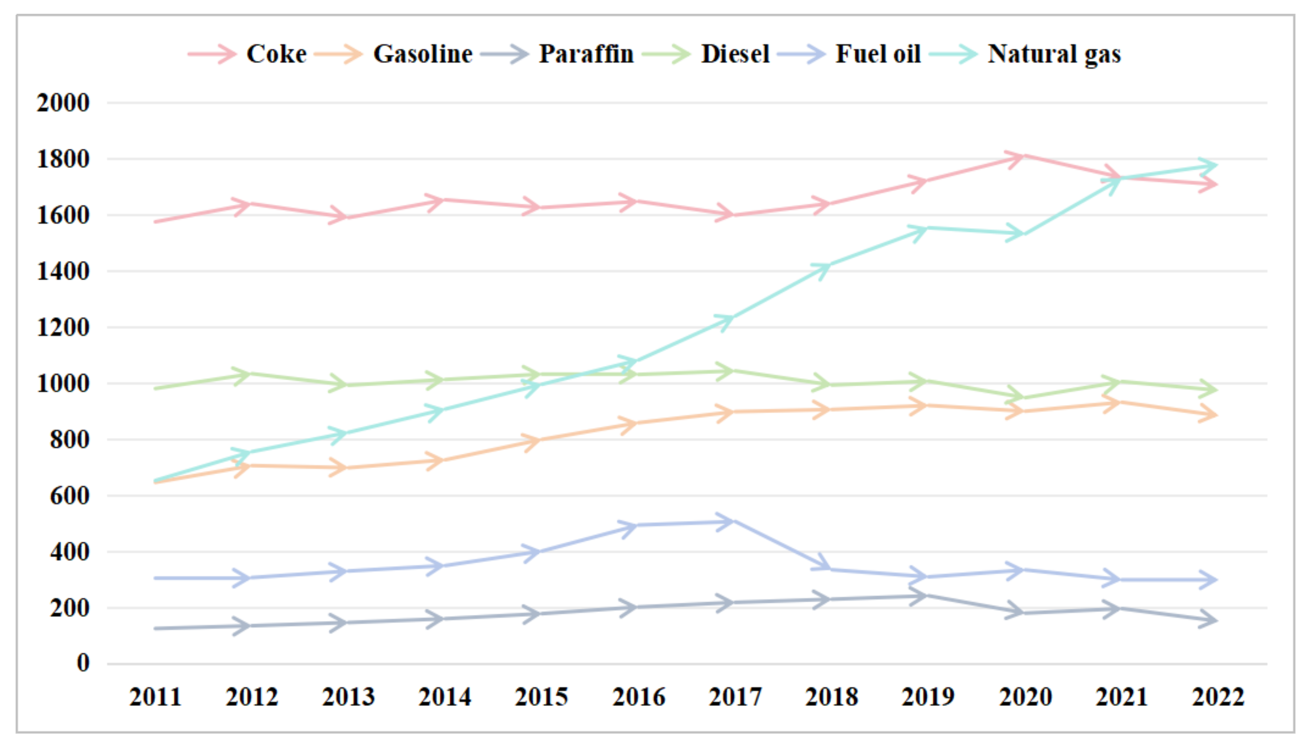 Energies 18 00635 g009