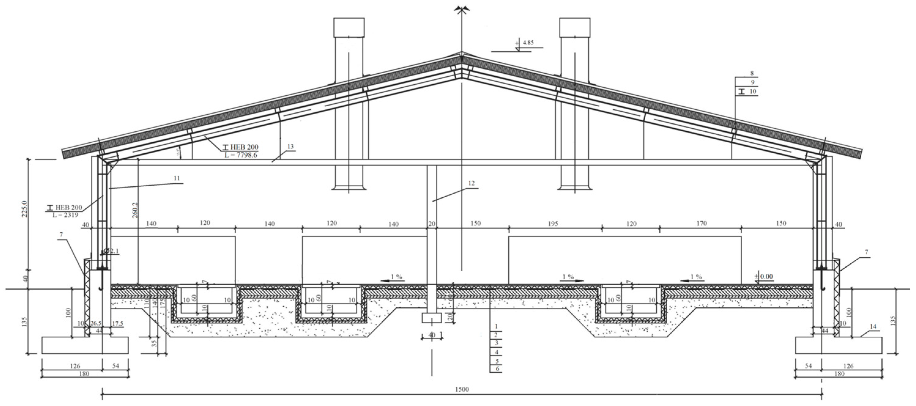 Energies 18 00636 g005