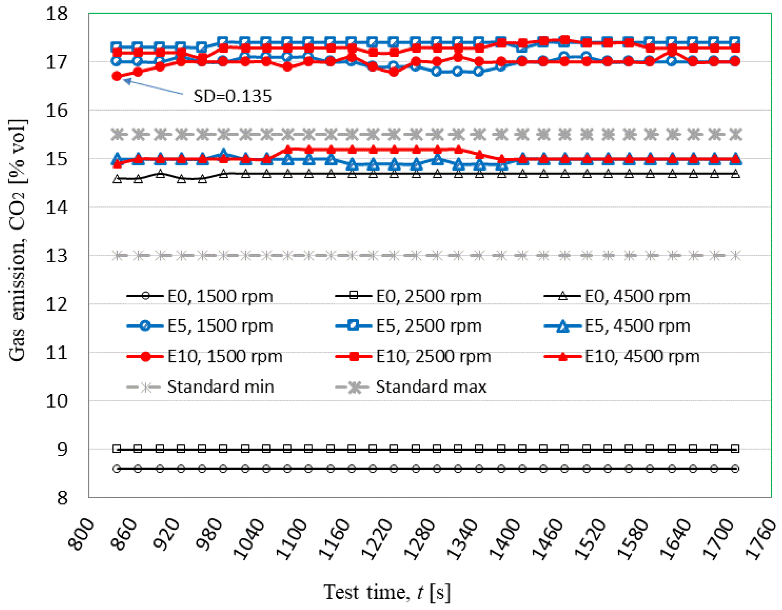 Energies 18 00638 g002 Energies 18 00638 g002