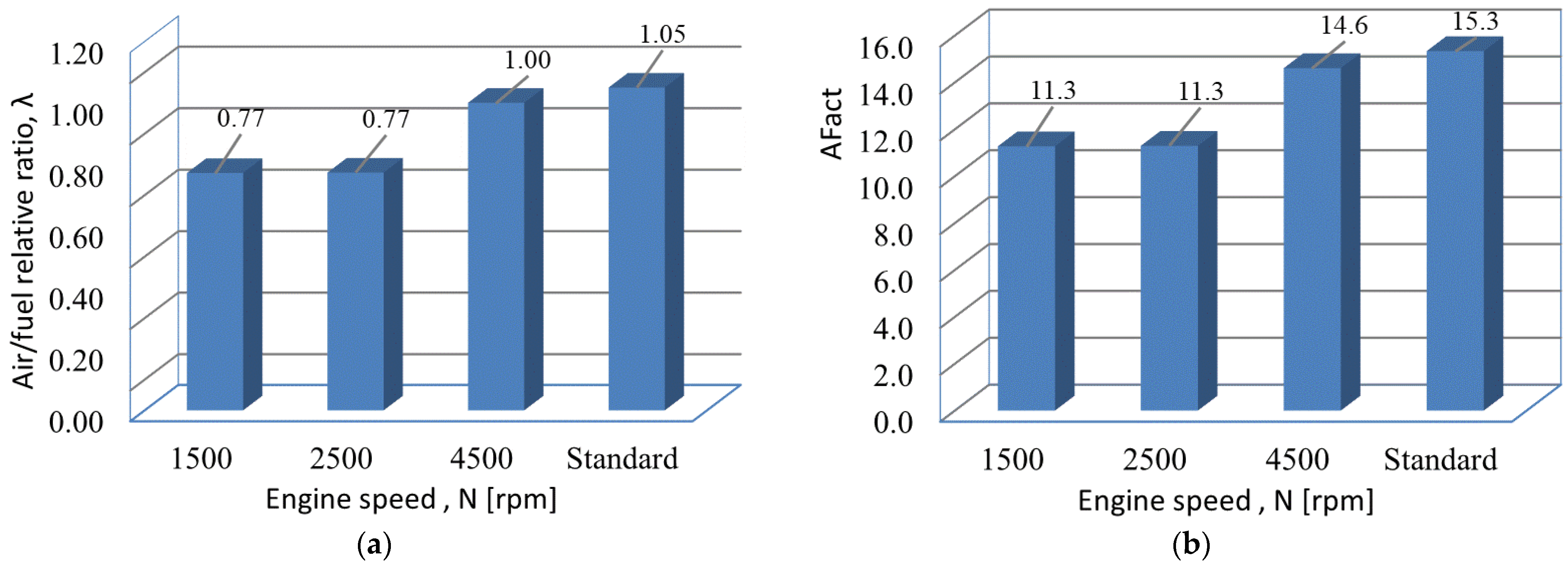 Energies 18 00638 g004 Energies 18 00638 g004