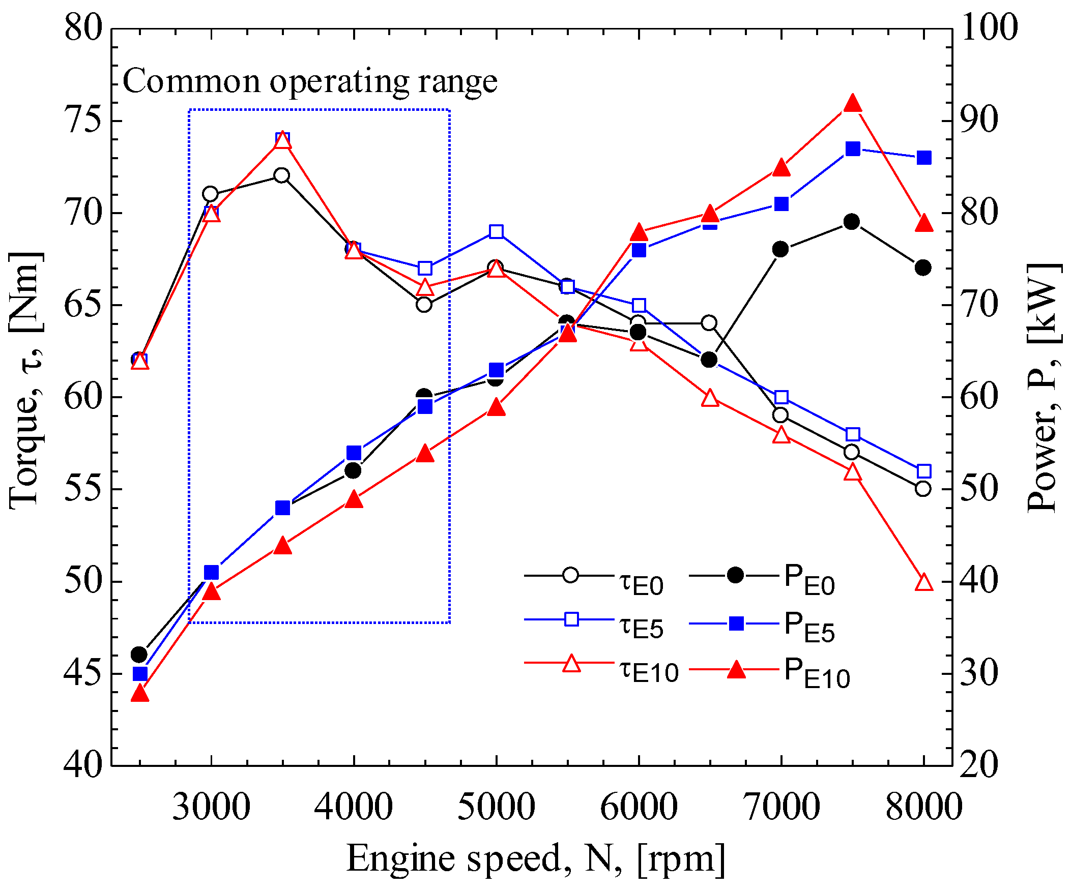 Energies 18 00638 g005 Energies 18 00638 g005