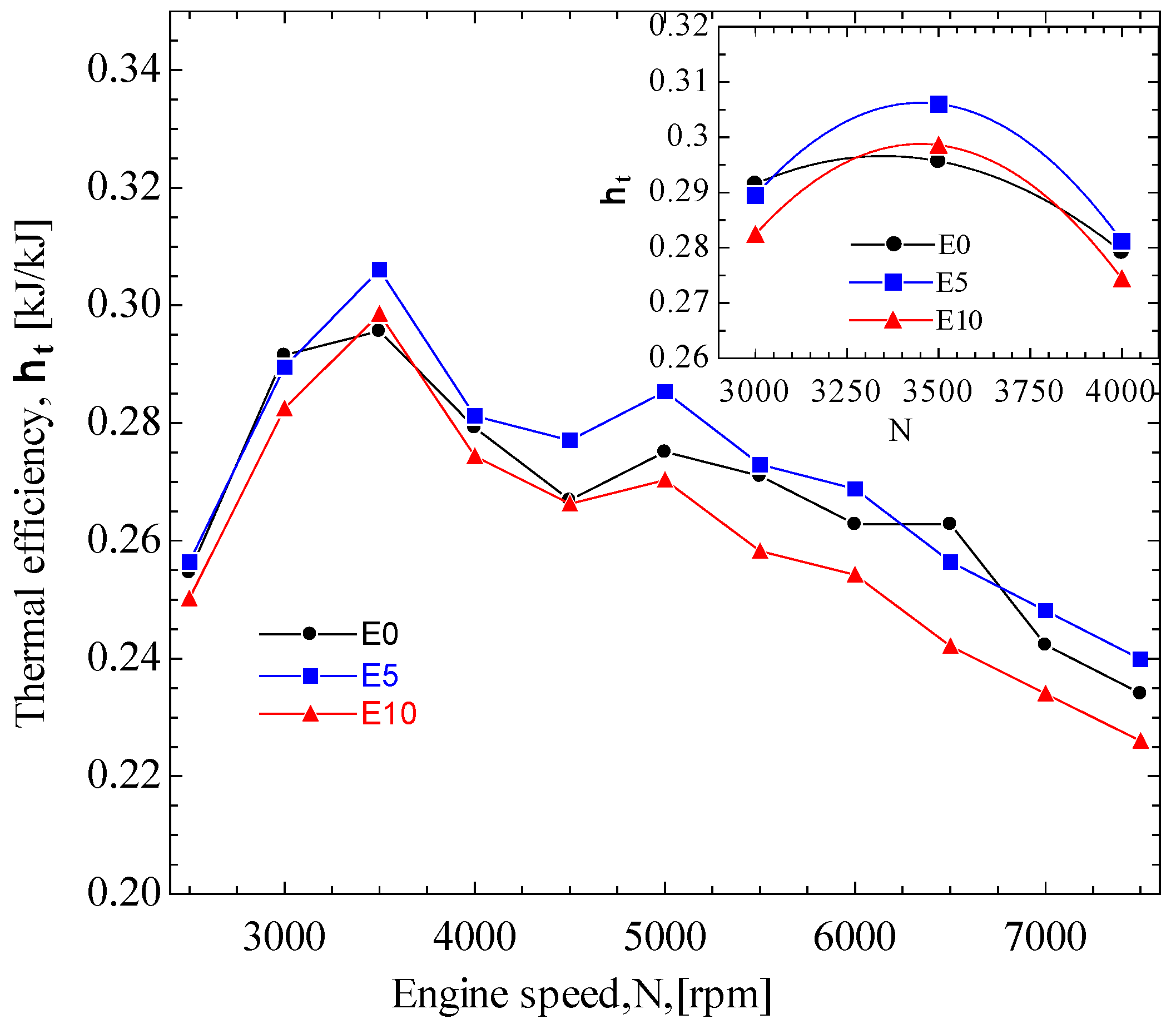Energies 18 00638 g006 Energies 18 00638 g006