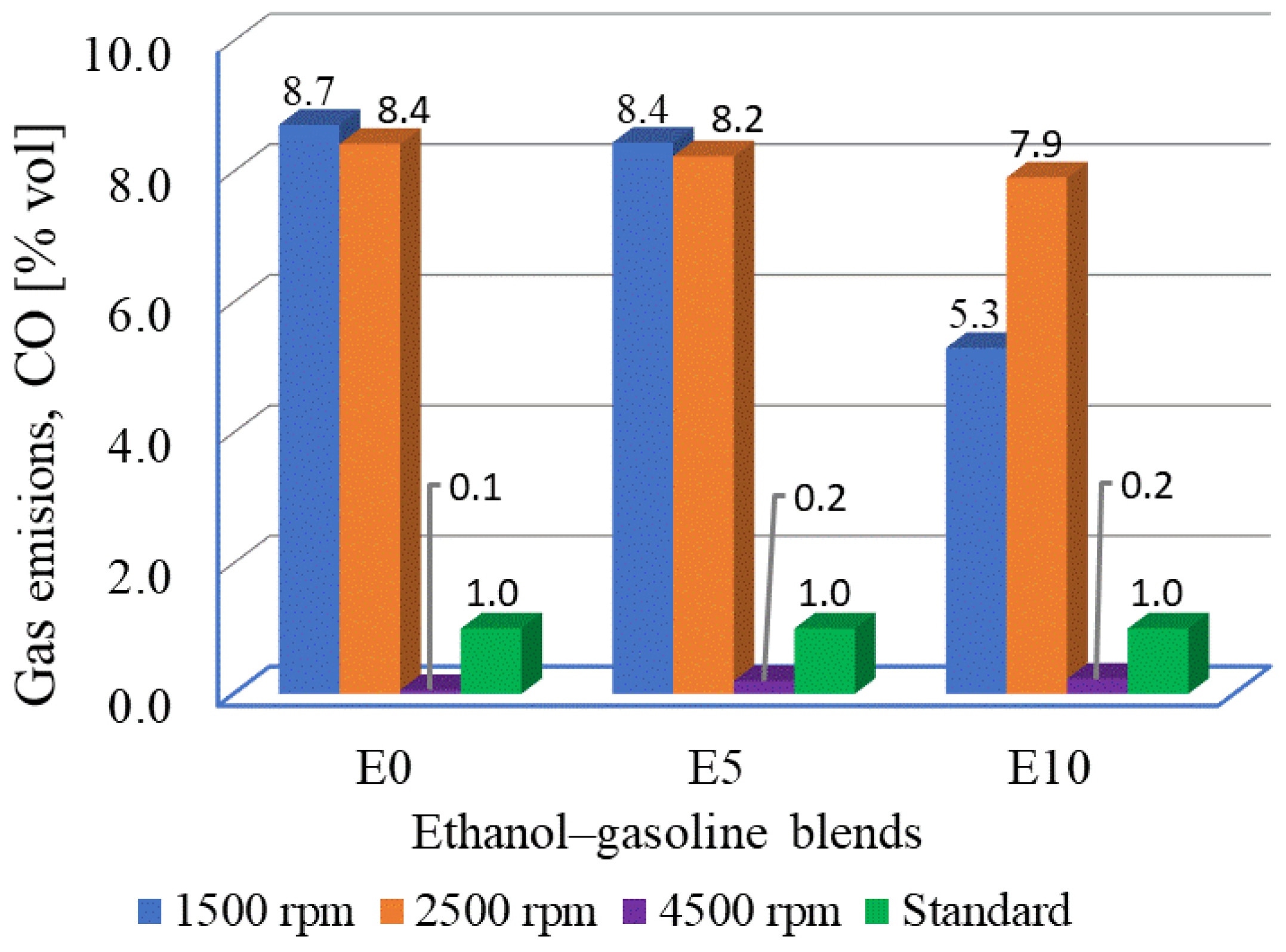 Energies 18 00638 g008 Energies 18 00638 g008