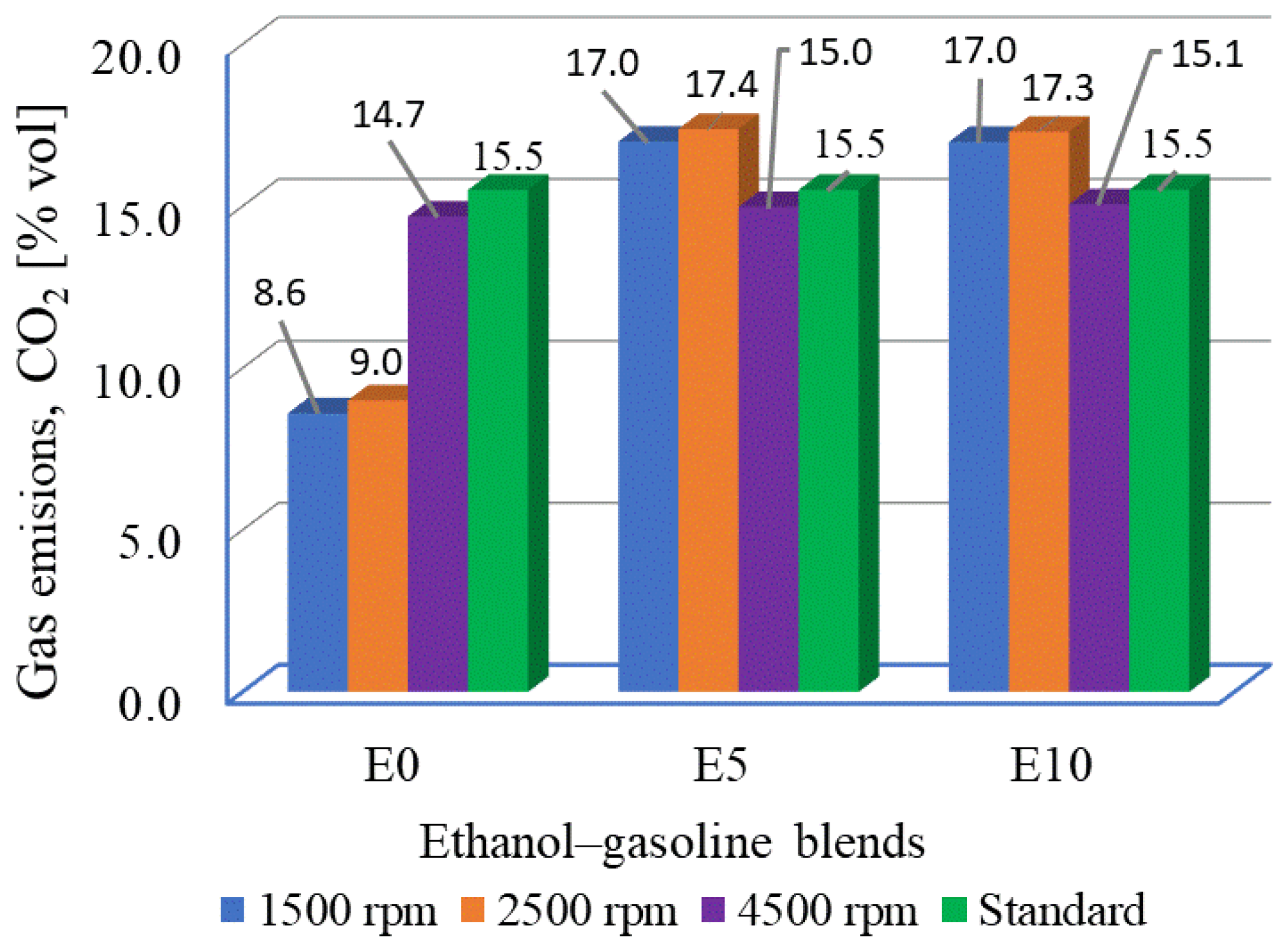 Energies 18 00638 g009 Energies 18 00638 g009