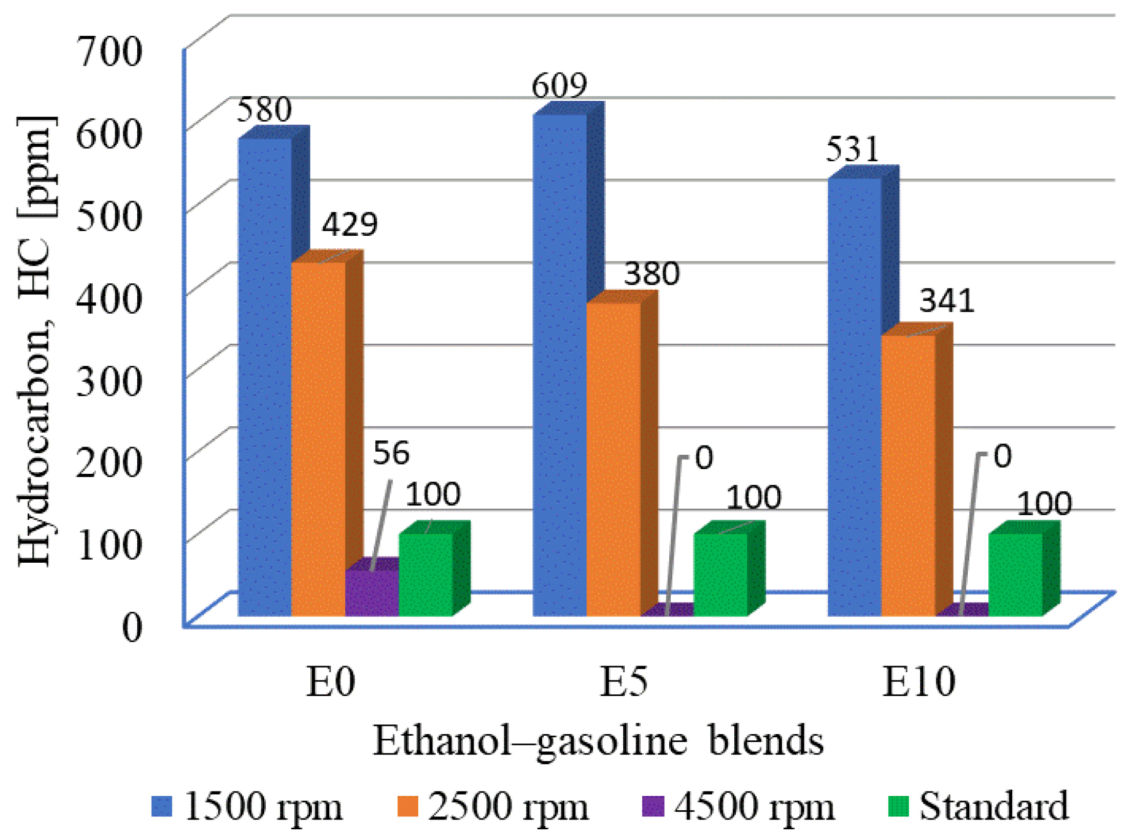Energies 18 00638 g011 Energies 18 00638 g011
