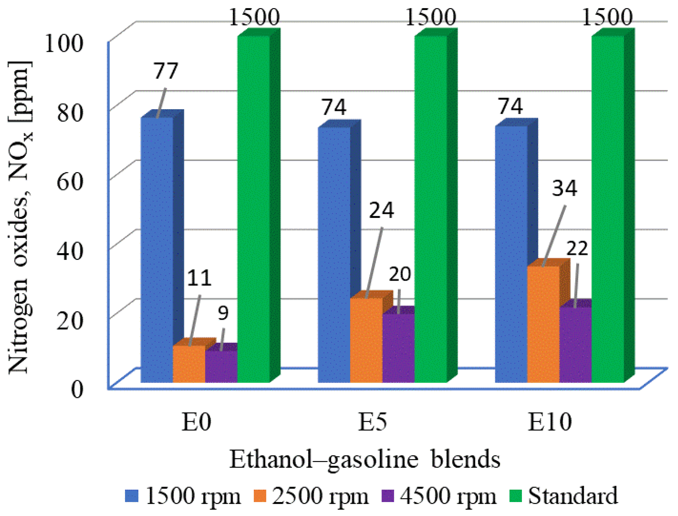 Energies 18 00638 g012 Energies 18 00638 g012