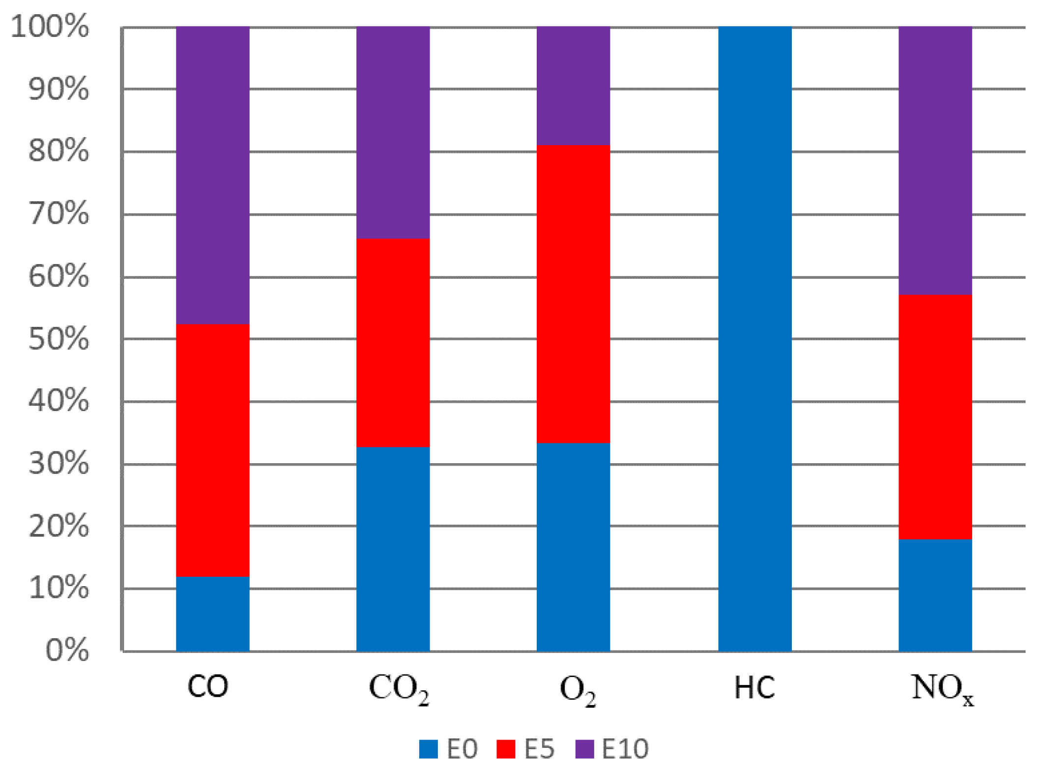 Energies 18 00638 g013 Energies 18 00638 g013