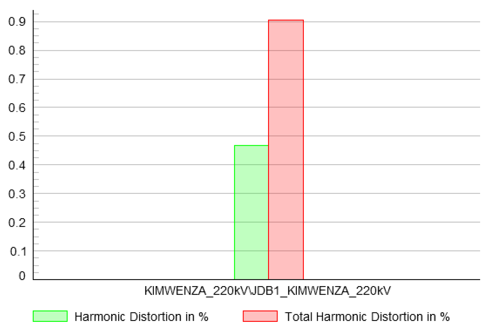 Energies 18 00639 g007