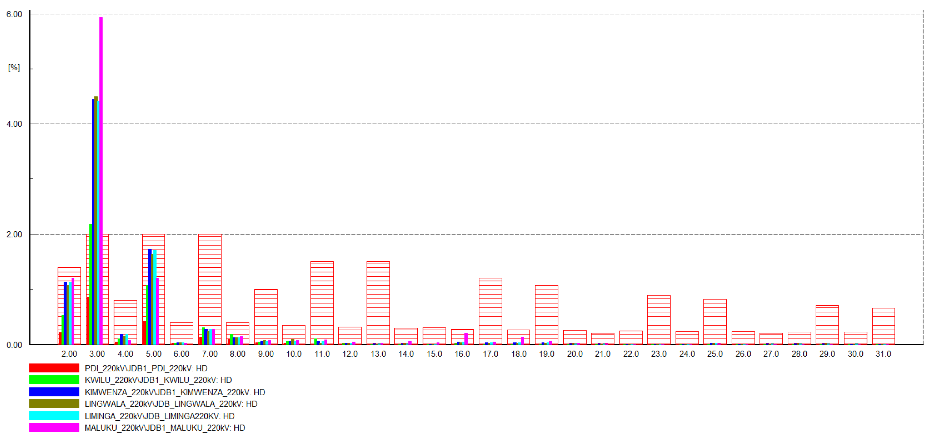 Energies 18 00639 g012