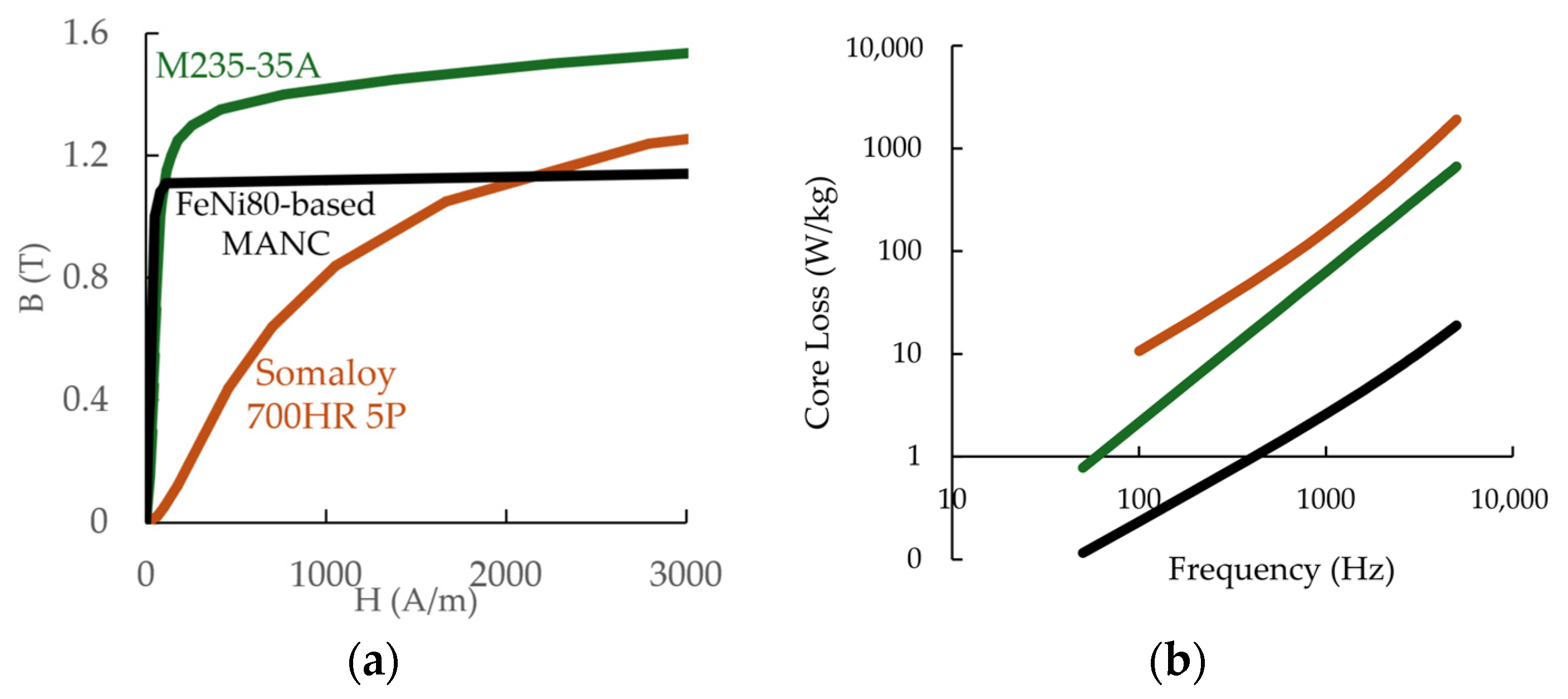 Energies 18 00640 g001