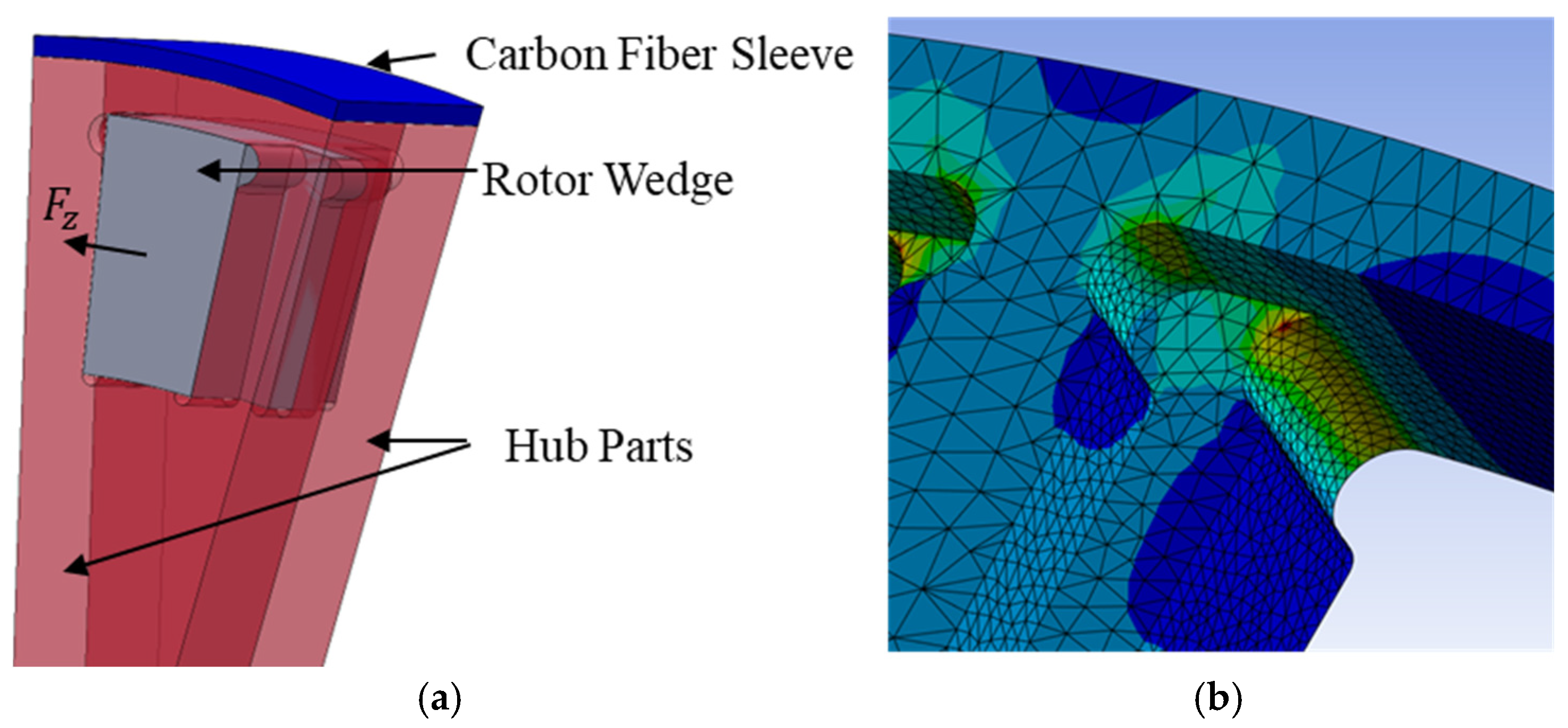 Energies 18 00640 g003