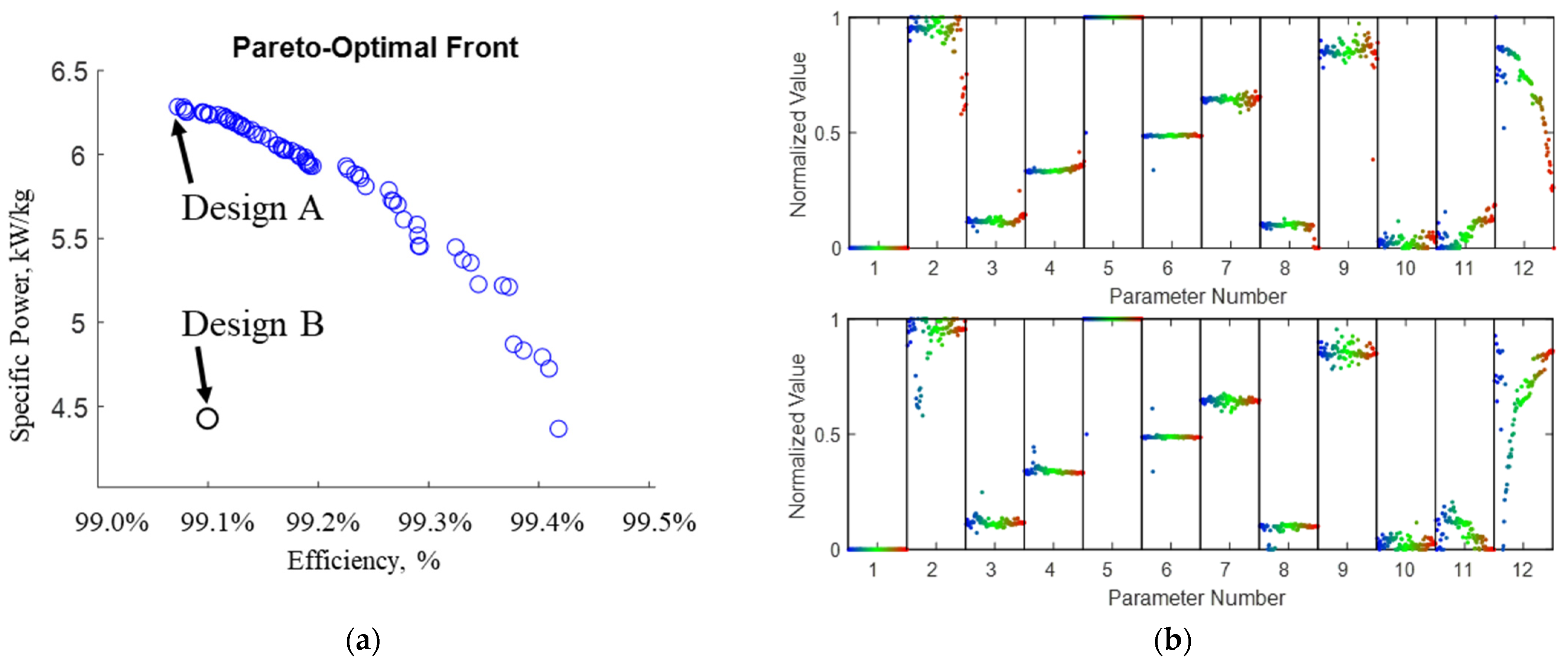 Energies 18 00640 g004