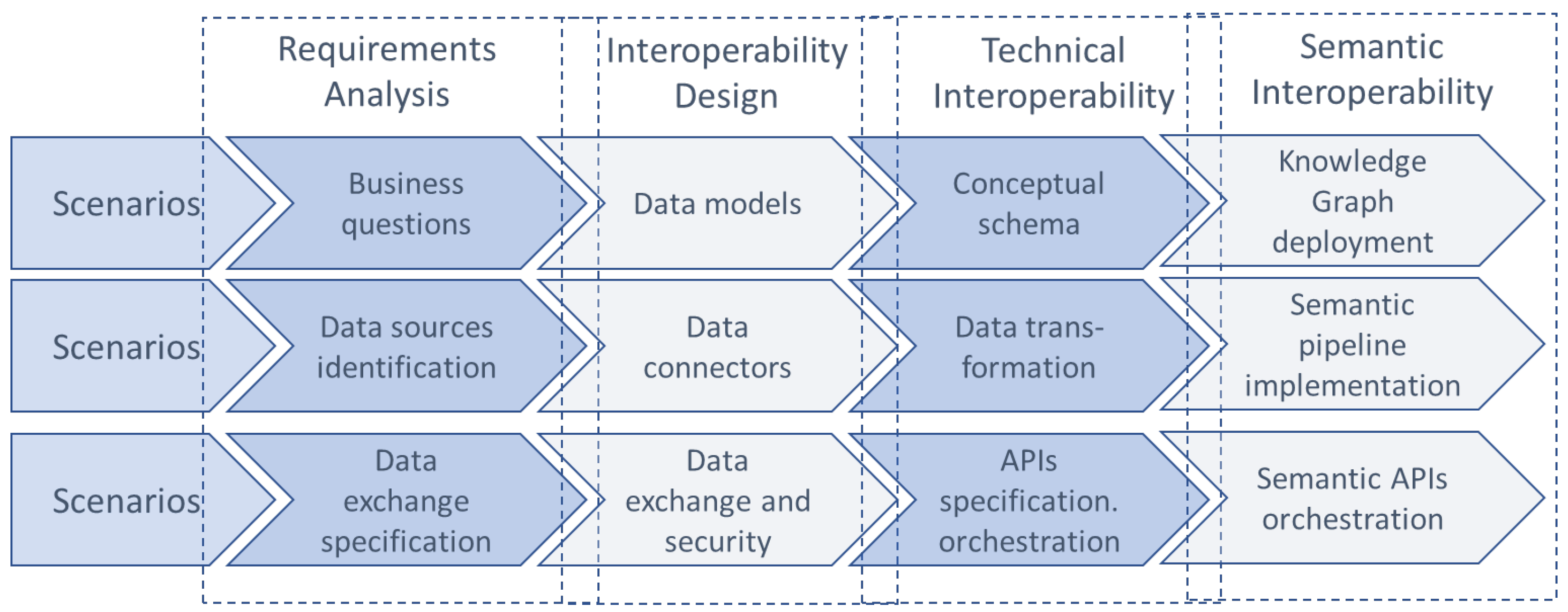 Energies 18 00641 g006