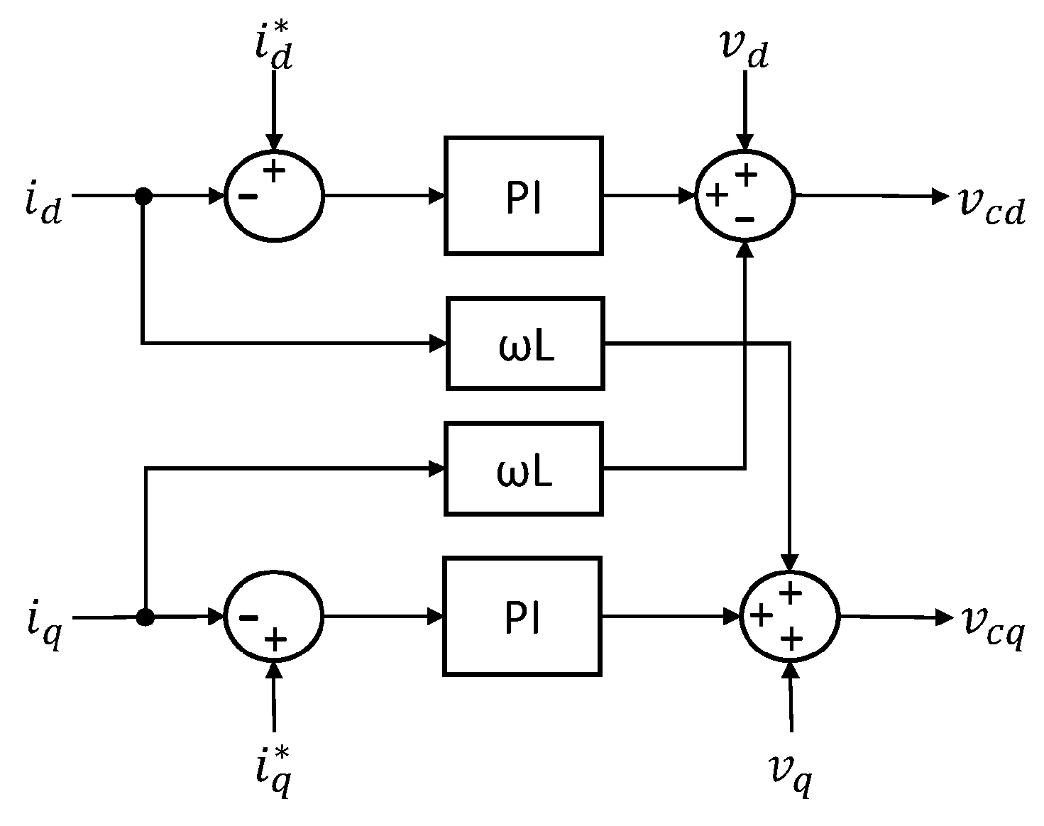Energies 18 00642 g008
