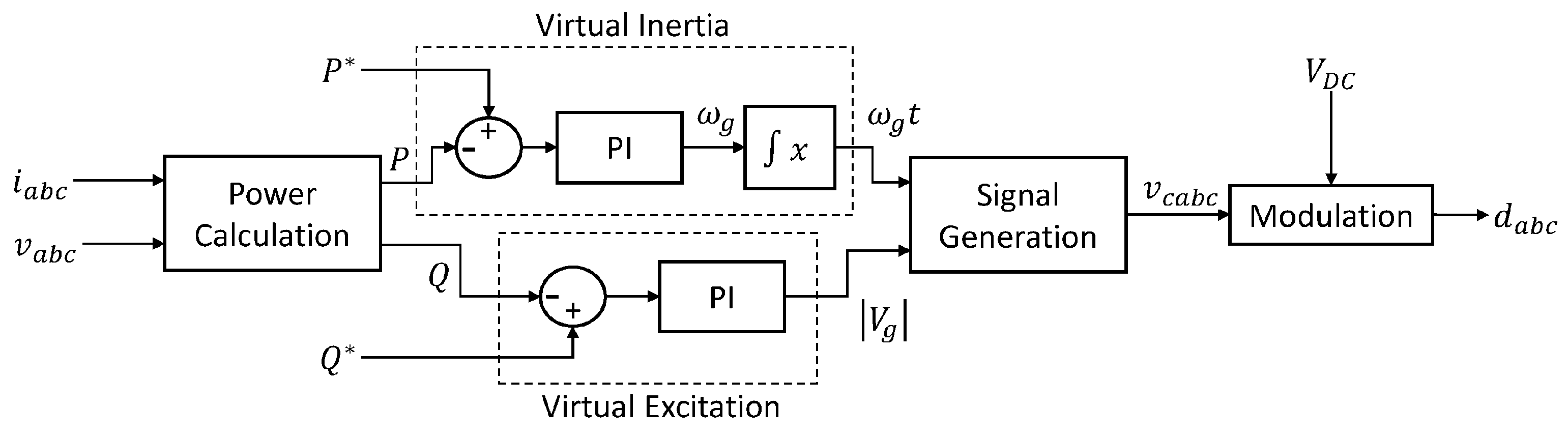 Energies 18 00642 g009