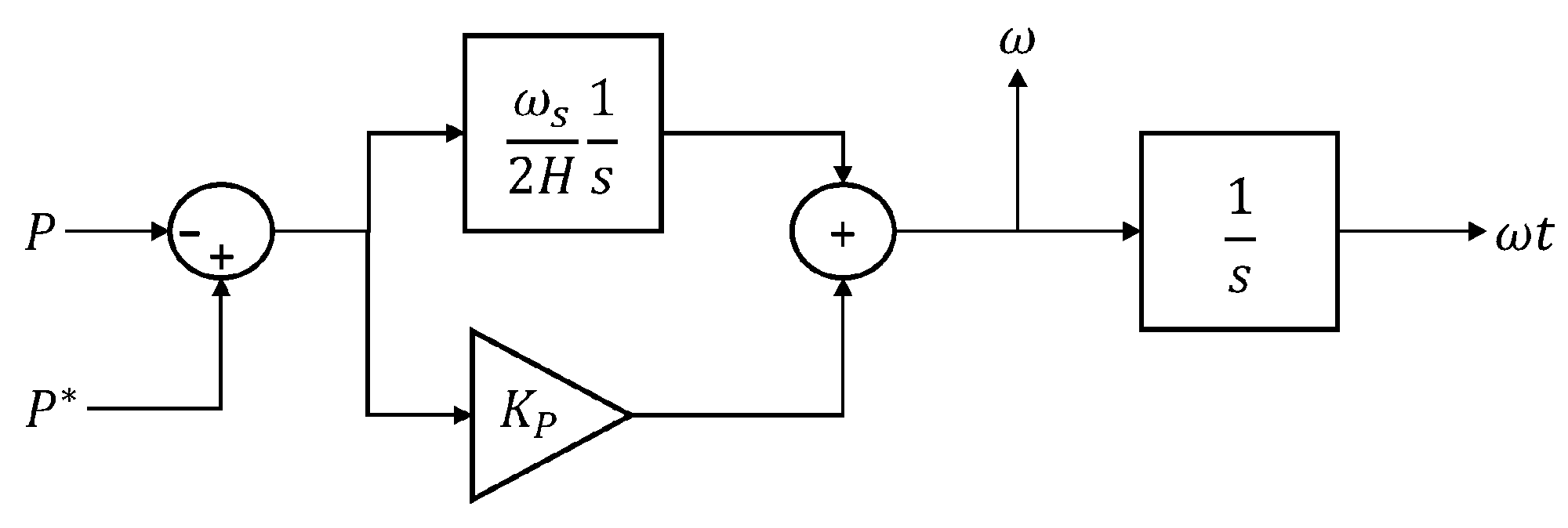 Energies 18 00642 g010