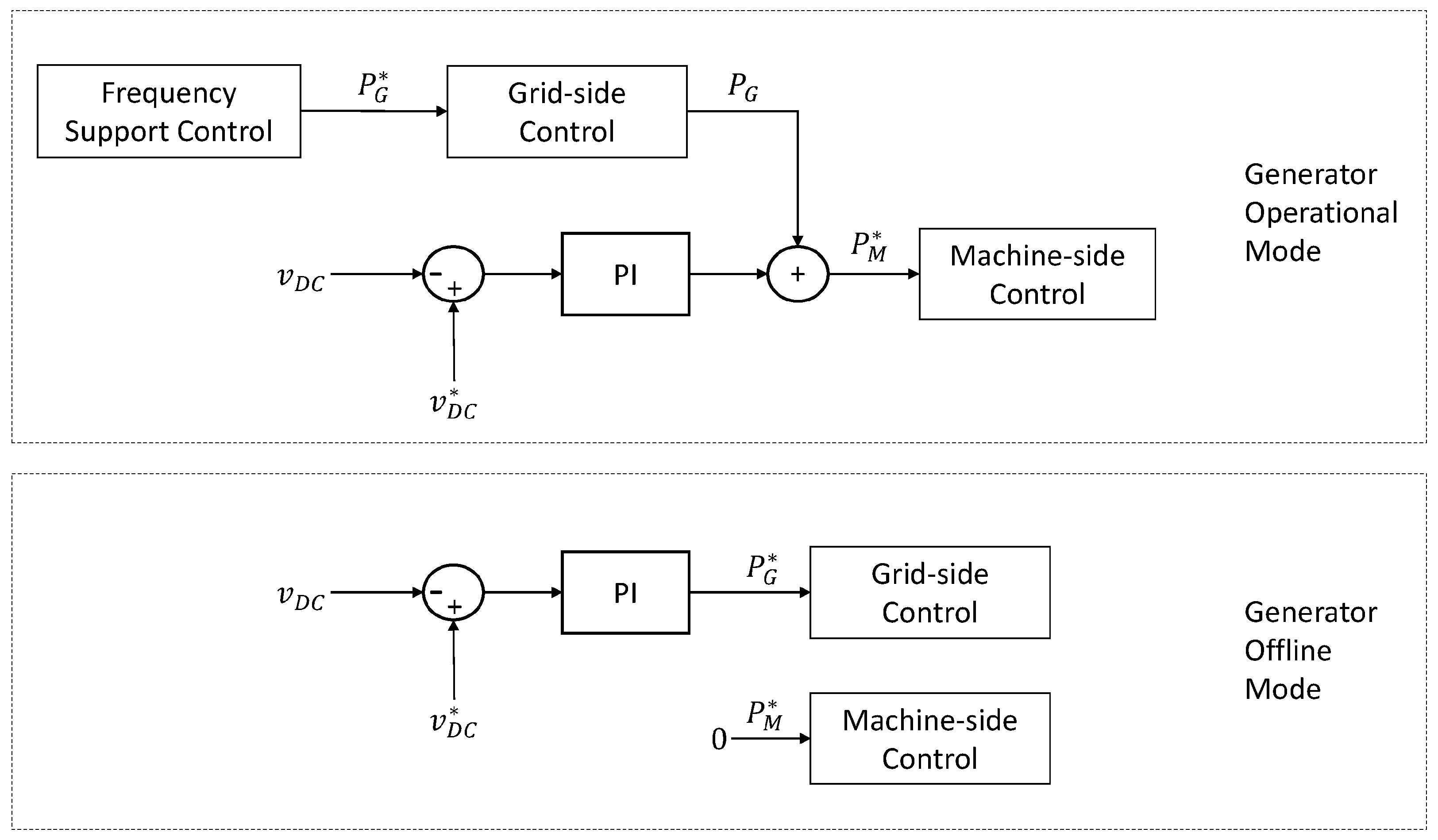 Energies 18 00642 g014