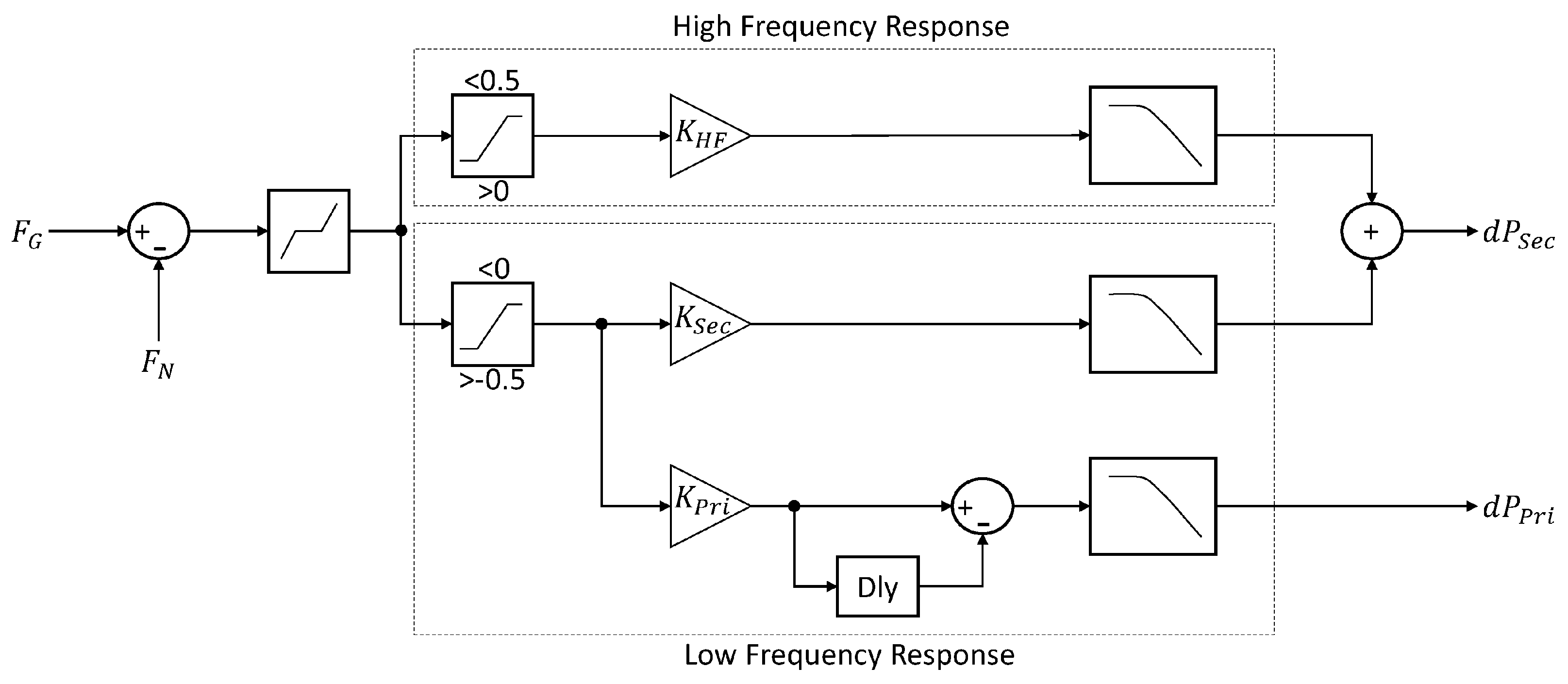 Energies 18 00642 g015