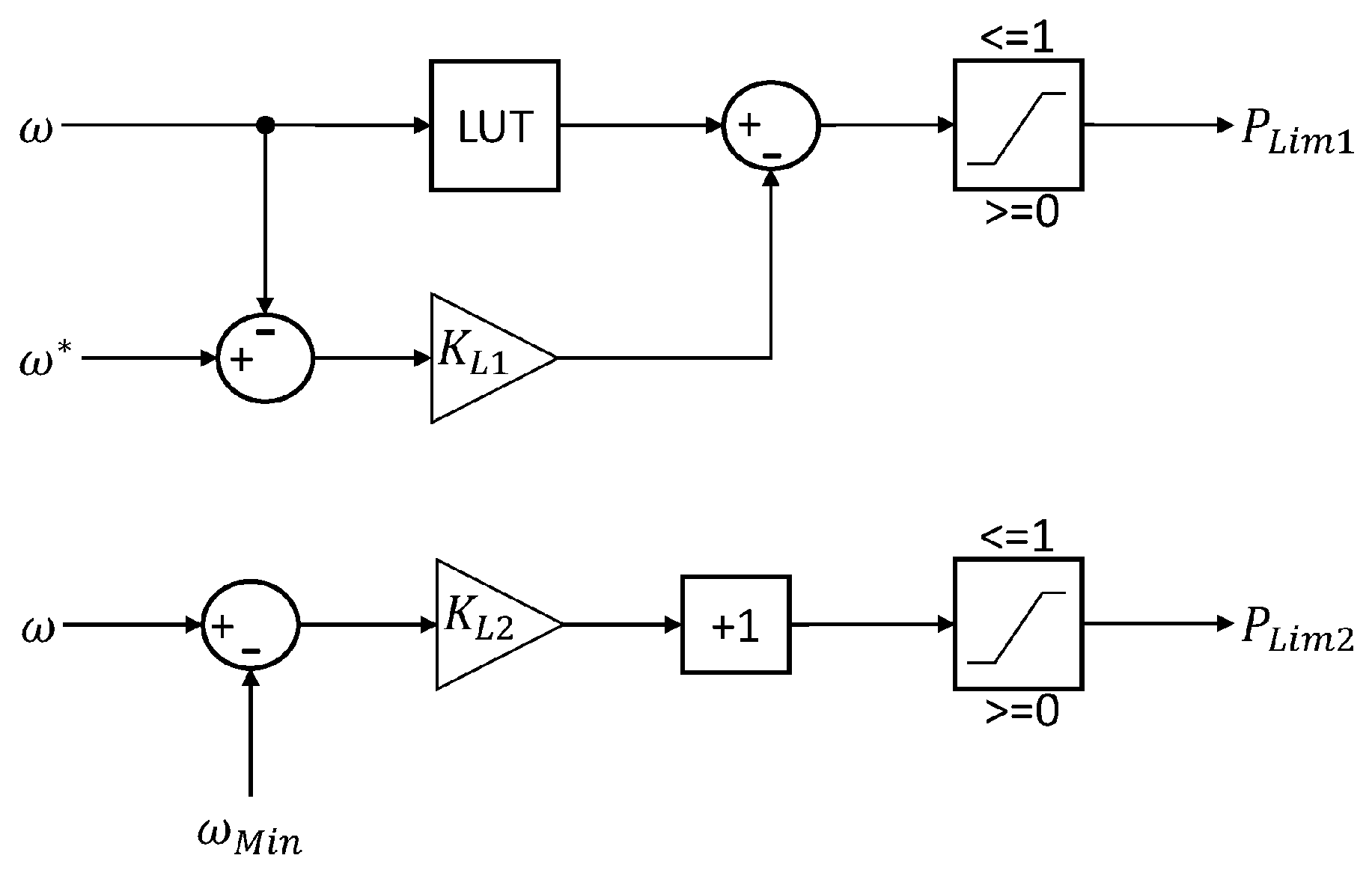 Energies 18 00642 g016
