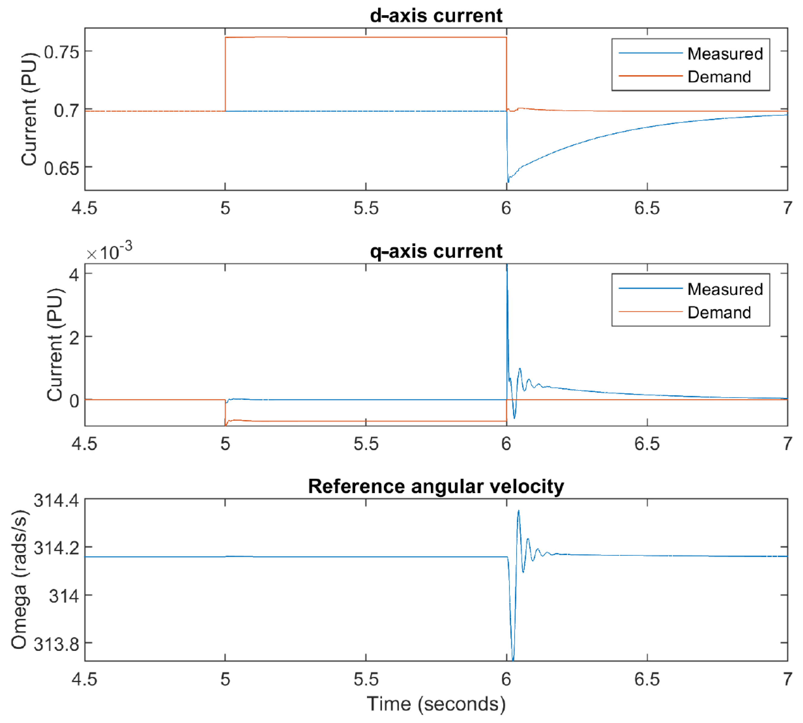 Energies 18 00642 g025